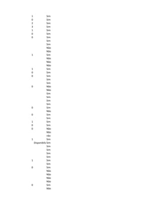 1               Sim
0               Sim
2               Sim
3               Sim
1               Sim
0               Sim
0               Sim
                Sim
                Sim
                Não
                Não
1               Sim
                Não
                Não
                Não
1               Sim
0               Sim
0               Sim
                Sim
                Sim
0               Não
                Não
                Sim
                Sim
                Sim
                Sim
0               Sim
                Não
0               Sim
                Sim
1               Sim
0               Sim
0               Não
                Não
                não
1               Sim
    Disponibilizarão o track da 1/2 maratona para GPS?
                Sim
                Sim
                Sim
                Sim
                Sim
1               Sim
                Sim
0               Sim
                Não
                Não
                Não
                Não
0               Sim
                Não
 