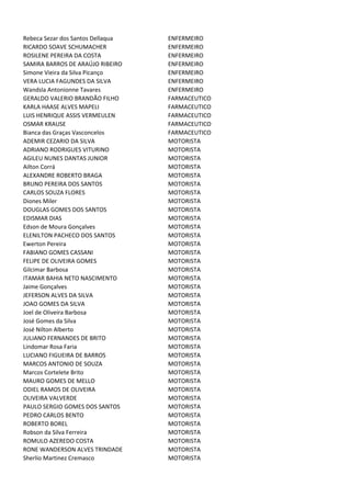 Rebeca Sezar dos Santos Dellaqua ENFERMEIRO
RICARDO SOAVE SCHUMACHER ENFERMEIRO
ROSILENE PEREIRA DA COSTA ENFERMEIRO
SAMIRA BARROS DE ARAÚJO RIBEIRO ENFERMEIRO
Simone Vieira da Silva Picanço ENFERMEIRO
VERA LUCIA FAGUNDES DA SILVA ENFERMEIRO
Wandsla Antonionne Tavares ENFERMEIRO
GERALDO VALERIO BRANDÃO FILHO FARMACEUTICO
KARLA HAASE ALVES MAPELI FARMACEUTICO
LUIS HENRIQUE ASSIS VERMEULEN FARMACEUTICO
OSMAR KRAUSE FARMACEUTICO
Bianca das Graças Vasconcelos FARMACEUTICO
ADEMIR CEZARIO DA SILVA MOTORISTA
ADRIANO RODRIGUES VITURINO MOTORISTA
AGILEU NUNES DANTAS JUNIOR MOTORISTA
Ailton Corrá MOTORISTA
ALEXANDRE ROBERTO BRAGA MOTORISTA
BRUNO PEREIRA DOS SANTOS MOTORISTA
CARLOS SOUZA FLORES MOTORISTA
Diones Miler MOTORISTA
DOUGLAS GOMES DOS SANTOS MOTORISTA
EDISMAR DIAS MOTORISTA
Edson de Moura Gonçalves MOTORISTA
ELENILTON PACHECO DOS SANTOS MOTORISTA
Ewerton Pereira MOTORISTA
FABIANO GOMES CASSANI MOTORISTA
FELIPE DE OLIVEIRA GOMES MOTORISTA
Gilcimar Barbosa MOTORISTA
ITAMAR BAHIA NETO NASCIMENTO MOTORISTA
Jaime Gonçalves MOTORISTA
JEFERSON ALVES DA SILVA MOTORISTA
JOAO GOMES DA SILVA MOTORISTA
Joel de Oliveira Barbosa MOTORISTA
José Gomes da Silva MOTORISTA
José Nilton Alberto MOTORISTA
JULIANO FERNANDES DE BRITO MOTORISTA
Lindomar Rosa Faria MOTORISTA
LUCIANO FIGUEIRA DE BARROS MOTORISTA
MARCOS ANTONIO DE SOUZA MOTORISTA
Marcos Cortelete Brito MOTORISTA
MAURO GOMES DE MELLO MOTORISTA
ODIEL RAMOS DE OLIVEIRA MOTORISTA
OLIVEIRA VALVERDE MOTORISTA
PAULO SERGIO GOMES DOS SANTOS MOTORISTA
PEDRO CARLOS BENTO MOTORISTA
ROBERTO BOREL MOTORISTA
Robson da Silva Ferreira MOTORISTA
ROMULO AZEREDO COSTA MOTORISTA
RONE WANDERSON ALVES TRINDADE MOTORISTA
Sherlio Martinez Cremasco MOTORISTA
 