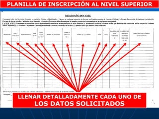PLANILLA DE INSCRIPCIÓN AL NIVEL SUPERIOR LLENAR DETALLADAMENTE CADA UNO DE  LOS DATOS SOLICITADOS 