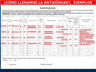 R I.S.F.D.11 N PF DGCYE HISTORIA ARGENTINA 01/03/09 28/02/11 ¿CÓMO LLENAMOS LA ANTIGÜEDAD?,  EJEMPLOS DGCYE E EEST Nº 1 N PF HISTORIA 01/03/01 continúa R I.S.F.D.11 N PF DGCYE GEOGRAFÍA 01/03/08 continúa DGCYE P EEST Nº 1 N PF 01/03/01 continúa GEOGRAFÍA PROFESOR HISTORIA 10 10 HA GF PROFESOR GEOGRAFÍA 10 10 PF TÉCNICO MECÁNICO  10 10 TÉCNICO MECÁNICO  10 10 PF EN TODOS LOS CASOS EL DESEMPEÑO Y ANTIGÜEDAD DEBE ESTAR FIRMADO Y DEBE TENER LOS SELLOS CORRESPONDIENTES A  LA  AUTORIDAD COMPETENTES 