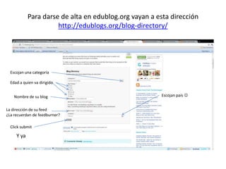 Para darse de alta en edublog.org vayan a esta dirección http://edublogs.org/blog-directory/Escojan una categoríaEdad a quien va dirigidoEscojan país Nombre de su blogLa dirección de su feed¿La recuerdan de feedburner?ClicksubmitY ya