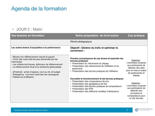 Formation eTourisme : Comment vendre sur Internet ?!
•  JOUR 2 : Matin
Agenda de la formation
6
Vos besoins en formation
 Notre proposition de form’action
 Cas pratique
Réveil pédagogique
Les autres leviers d’acquisition à la performance
 Objectif : Générer du traﬁc et optimiser la
conversion :
Prendre connaissance de ces leviers et assimiler les
bonnes pratiques
•  Présentation du mécanisme du display
•  Présentation des mécanismes de l’afﬁliation et du
partenariat
•  Présentation des bonnes pratiques de l’afﬁliation
Connaître le fonctionnement et les bonnes pratiques
•  Présentation des comparateurs de prix
•  Présentation des agrégateurs de ﬂux
•  Présentation des bonnes pratiques de comparateurs
•  Présentation des RTB
•  Présentation des différents modèles d’attributions





Exercice :
L’animateur propose
aux participants de
détecter des sites
pour la mise en place
de partenariats et
display

Exercice :
L’animateur propose
aux participants de
détecter des
annuaires et
comparateurs pour
un site donnée. 

- Réussir son référencement naturel et payant 
- Choix des mots-clés les plus demandés par les
internautes 
- Les critères techniques, éditoriaux de référencement 
- Le référencement local et la recherche géolocalisée

- ePublicité : achat d’espace, cout au clic et budget 
- Retargeting : comment optimiser les campagnes 
- Plateforme d’aﬃliation 
 