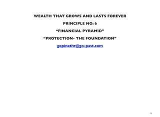 WEALTH THAT GROWS AND LASTS FOREVER
PRINCIPLE NO: 6
“FINANCIAL PYRAMID”
“PROTECTION- THE FOUNDATION”
gopinathr@go-past.com
15
 