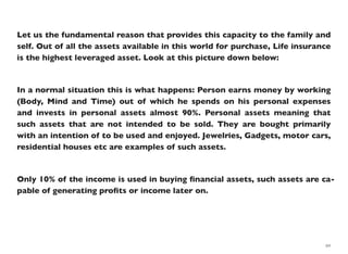 Let us the fundamental reason that provides this capacity to the family and
self. Out of all the assets available in this world for purchase, Life insurance
is the highest leveraged asset. Look at this picture down below:
In a normal situation this is what happens: Person earns money by working
(Body, Mind and Time) out of which he spends on his personal expenses
and invests in personal assets almost 90%. Personal assets meaning that
such assets that are not intended to be sold. They are bought primarily
with an intention of to be used and enjoyed. Jewelries, Gadgets, motor cars,
residential houses etc are examples of such assets.
Only 10% of the income is used in buying ﬁnancial assets, such assets are ca-
pable of generating proﬁts or income later on.
20
 
