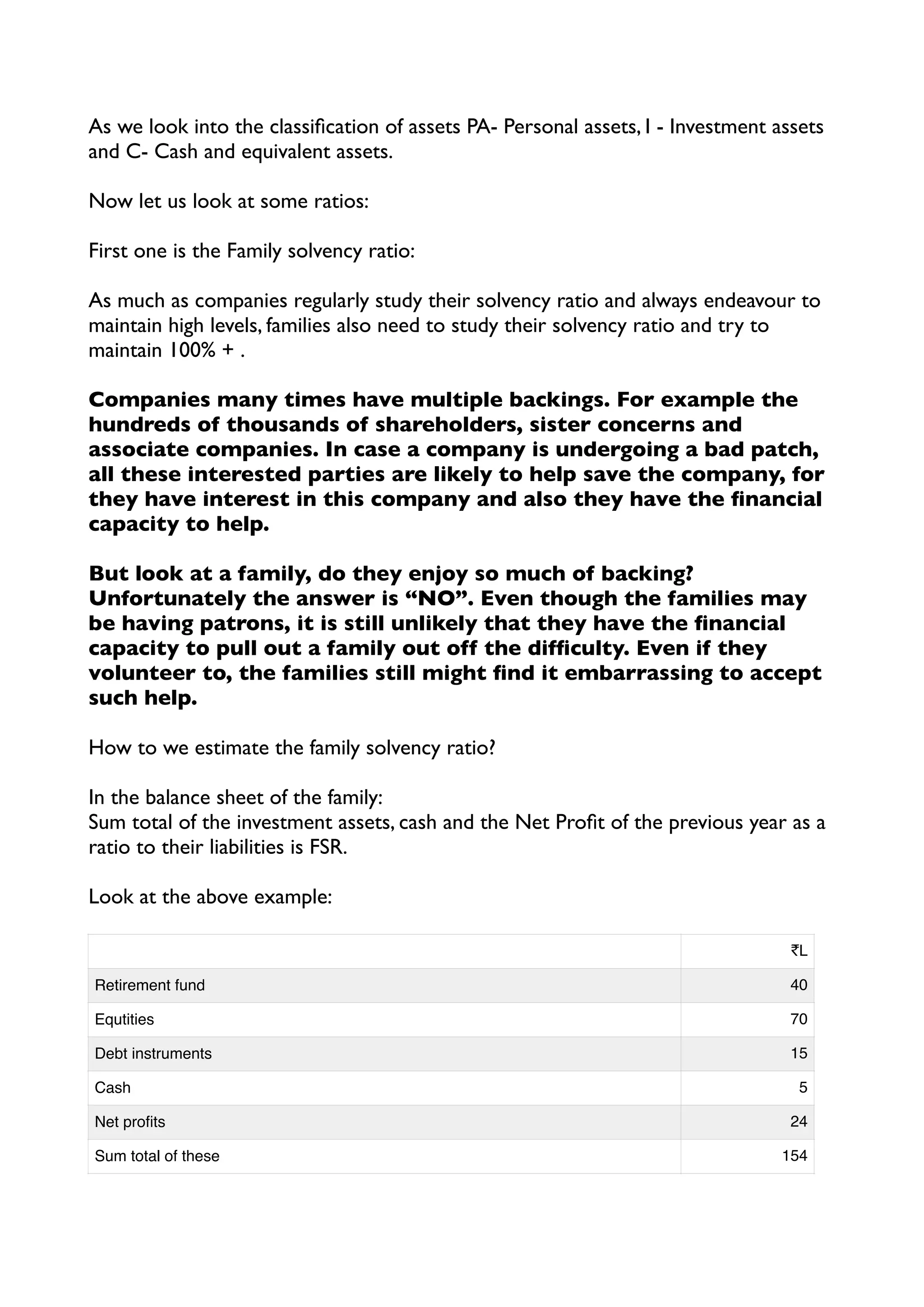 As we look into the classiﬁcation of assets PA- Personal assets, I - Investment assets
and C- Cash and equivalent assets.
Now let us look at some ratios:
First one is the Family solvency ratio:
As much as companies regularly study their solvency ratio and always endeavour to
maintain high levels, families also need to study their solvency ratio and try to
maintain 100% + .
Companies many times have multiple backings. For example the
hundreds of thousands of shareholders, sister concerns and
associate companies. In case a company is undergoing a bad patch,
all these interested parties are likely to help save the company, for
they have interest in this company and also they have the ﬁnancial
capacity to help.
But look at a family, do they enjoy so much of backing?
Unfortunately the answer is “NO”. Even though the families may
be having patrons, it is still unlikely that they have the ﬁnancial
capacity to pull out a family out off the difﬁculty. Even if they
volunteer to, the families still might ﬁnd it embarrassing to accept
such help.
How to we estimate the family solvency ratio?
In the balance sheet of the family:
Sum total of the investment assets, cash and the Net Proﬁt of the previous year as a
ratio to their liabilities is FSR.
Look at the above example:
`L
Retirement fund 40
Equtities 70
Debt instruments 15
Cash 5
Net proﬁts 24
Sum total of these 154
 