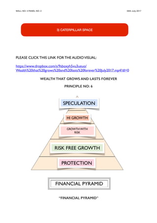 WALL NO: 4 PANEL NO: 2 06th July 2017
PLEASE CLICK THIS LINK FOR THE AUDIOVISUAL:
https://www.dropbox.com/s/9sboxyh5vu3ueuo/
Wealth%20that%20grows%20and%20lasts%20forever%20July2017.mp4?dl=0
WEALTH THAT GROWS AND LASTS FOREVER
PRINCIPLE NO: 6 
“FINANCIAL PYRAMID”
3) CATERPILLAR SPACE
 