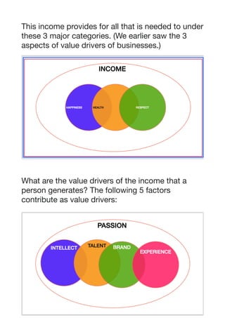 This income provides for all that is needed to under
these 3 major categories. (We earlier saw the 3
aspects of value drivers of businesses.)

What are the value drivers of the income that a
person generates? The following 5 factors
contribute as value drivers:

 