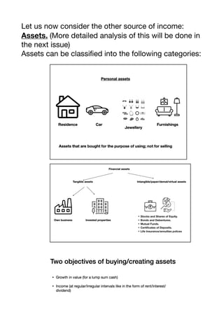 Let us now consider the other source of income:
Assets. (More detailed analysis of this will be done in
the next issue)
Assets can be classified into the following categories:





 