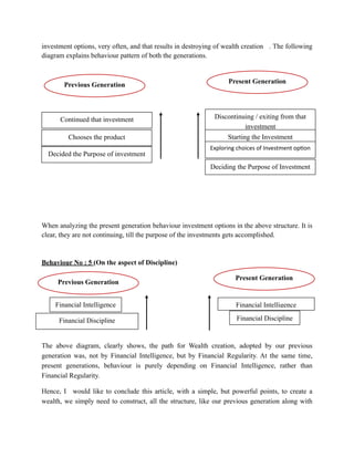 investment options, very often, and that results in destroying of wealth creation . The following
diagram explains behaviour pattern of both the generations.
When analyzing the present generation behaviour investment options in the above structure. It is
clear, they are not continuing, till the purpose of the investments gets accomplished.
Behaviour No : 5 (On the aspect of Discipline)
The above diagram, clearly shows, the path for Wealth creation, adopted by our previous
generation was, not by Financial Intelligence, but by Financial Regularity. At the same time,
present generations, behaviour is purely depending on Financial Intelligence, rather than
Financial Regularity.
Hence, I would like to conclude this article, with a simple, but powerful points, to create a
wealth, we simply need to construct, all the structure, like our previous generation along with
Discontinuing / exiting from that
investment
Starting the Investment
Exploring	choices	of	Investment	op:on
Deciding the Purpose of Investment
Continued that investment
Chooses the product
Decided the Purpose of investment
Financial Intelligence
Financial Discipline
Financial Intelligence
Financial Discipline
Previous Generation	
Present Generation	
Previous Generation	
Present Generation	
 