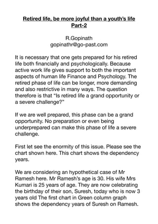 Retired life, be more joyful than a youth’s life
Part-2
R.Gopinath
gopinathr@go-past.com
It is necessary that one gets prepared for his retired
life both financially and psychologically. Because
active work life gives support to both the important
aspects of human life Finance and Psychology. The
retired phase of life can be longer, more demanding
and also restrictive in many ways. The question
therefore is that “Is retired life a grand opportunity or
a severe challenge?”
If we are well prepared, this phase can be a grand
opportunity. No preparation or even being
underprepared can make this phase of life a severe
challenge.
First let see the enormity of this issue. Please see the
chart shown here. This chart shows the dependency
years.
We are considering an hypothetical case of Mr
Ramesh here. Mr Ramesh’s age is 30. His wife Mrs
Kumari is 25 years of age. They are now celebrating
the birthday of their son, Suresh, today who is now 3
years old The first chart in Green column graph
shows the dependency years of Suresh on Ramesh.
 