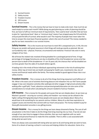 1) Survival Income
2) Safety Income
3) Freedom Income
4) Gift Income
5) Dream Income
Survival Income: - This is the money that we have to have to make ends meet. How much do we
need simply to survive each month? While doing any goal planning our order of planning should be
first, we have to fulfil our minimum level of requirements, ‘then used to level’ and after that we have
to plan for ‘aspirational level’. Basic or ‘minimum level’ means if we stripped away the frill and thrills
and just paid the bills of survival, what would it cost? The majority of people have never taken the
time to answer this most basic financial question: what is the cost of survival? The money needed to
pay for our basic necessities is our survival income.
Safety Income: - This is the income we must have to meet life’s unexpected turns. In life, the one
thing we can predict with great assurance is that things will rarely go exactly as planned. We are
surrounded by risks – physical, financial, circumstantial and relational. Financial risks exist in every
category of our lives.
We all know the related risks involved of being disabled for a prolonged period of time. A huge
percentage of mortgage foreclosures are due to disability of the chief breadwinner verses only few
percent due to death of the breadwinner. If I am 35 years old, the chances that I will be disabled are
six times greater than the odds of my death before age 65.
A leading risk in the minds of those individuals approaching retirement is the risk of outliving their
money. Other top-of-mind risks are health and paying for health care, investments risks, loss of
income and financial needs within the family. The money needed to guard against these risks is our
safety income.
Freedom Income: - This is money to do all of the things that bring enjoyment and fulfilment of
life. What is the exact cost of activities that bring pleasure and relaxation into our life? Some people
engage in low-cost relaxation activities (like walking) and other engage in high priced activities (like
walking after a golf ball). Travel, adventure and personal growth/education are also some of the
considerations to include when calculating the amount needed to fund our freedom.
Gift Income: - This is money for the people and causes that we care deeply about. As we move up
Maslow’s pyramid – securing our survival, safety and freedom –our money can be utilized in the
higher calling of bringing blessing to those people and causes we care deeply about. Many of us
would love to do something for our parents and our children. Many of us also have aspirations to
support causes and charities that connect with our heart and purpose. The money needed to pay for
these gifts benevolent annuities is our gifting income.
Dream Income: - This is money for the things we have always dreamed of being. The cost of self-
actualization is the time it takes to do the things that bring meaning into our lives. If we do not own
enough of our own time to engage in these activities, then we must negotiate with our work
schedule and personal finances to make the time available. There is often a cost associated with
being what we want to be.
There are always costs associated with doing what we want to do and having what we want to have.
Some of us dream of owning a school in rural area and helping children for education. Some of us
 