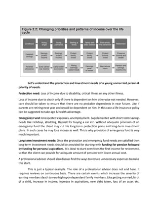 Let’s understand the protection and investment needs of a young unmarried person &
priority of needs.
Protection need: Loss of income due to disability, critical illness or any other illness.
Loss of income due to death only if there is dependent on him otherwise not needed. However,
care should be taken to ensure that there are no probable dependents in near future. Like if
parents are retiring next year and would be dependent on him. In this case a life insurance policy
can be suggested to take age & health advantage.
Emergency Fund: Unexpected expenses, unemployment. Supplemented with short-term savings
needs like Holidays, Wedding, Deposit for buying a car etc. Without adequate provision of an
emergency fund the client may cut his long-term protection plans and long-term investment
plans. In such cases he may lose money as well. This is why provision of emergency fund is very
much important.
Long term investment needs: Once the protection and emergency fund needs are satisfied then
long-term investment needs should be provided for starting with funding for pension followed
by funding for personal aspirations. It is ideal to start even from the first income for retirement,
so that the client can provide for adequate amount of pension with lower annual cost.
A professional advisor should also discuss find the ways to reduce unnecessary expenses to make
this start.
This is just a typical example. The role of a professional advisor does not end here. It
requires reviews on continuous basis. There are certain events which increase the severity of
earning members death to very high upon dependent family members. Like getting married, birth
of a child, increase in income, increase in aspirations, new debt taken, loss of an asset etc.
 