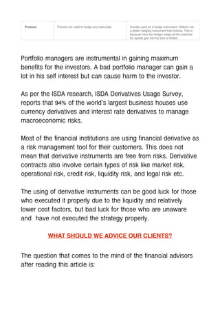 Portfolio managers are instrumental in gaining maximum
benefits for the investors. A bad portfolio manager can gain a
lot in his self interest but can cause harm to the investor.
As per the ISDA research, ISDA Derivatives Usage Survey,
reports that 94% of the world’s largest business houses use
currency derivatives and interest rate derivatives to manage
macroeconomic risks.
Most of the financial institutions are using financial derivative as
a risk management tool for their customers. This does not
mean that derivative instruments are free from risks. Derivative
contracts also involve certain types of risk like market risk,
operational risk, credit risk, liquidity risk, and legal risk etc.
The using of derivative instruments can be good luck for those
who executed it properly due to the liquidity and relatively
lower cost factors, but bad luck for those who are unaware
and have not executed the strategy properly.
WHAT SHOULD WE ADVICE OUR CLIENTS?
The question that comes to the mind of the financial advisors
after reading this article is:
Purpose Futures are used to hedge and speculate. Usually used as a hedge instrument. Options are
a better hedging instrument than futures. This is
because here the hedger keeps all the potential
for upside gain but his loss is limited.
 