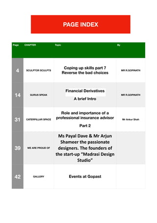 PAGE INDEX
Page CHAPTER Topic By
4 SCULPTOR SCULPTS
Coping up skills part 7
Reverse the bad choices
MR R.GOPINATH
14 GURUS SPEAK
Financial Derivatives
A brief Intro
MR R.GOPINATH
31 CATERPILLAR SPACE
Role and importance of a
professional insurance advisor
Part 2
Mr Ankur Shah
39 WE ARE PROUD OF
Ms Payal Dave & Mr Arjun
Shameer the passionate
designers. The founders of
the start-up “Madrasi Design
Studio”
42 GALLERY Events at Gopast
 