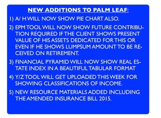 NEW ADDITIONS TO PALM LEAF:
1) A/ H WILL NOW SHOW PIE CHART ALSO.
2) EPM TOOL WILL NOW SHOW FUTURE CONTRIBU-
TION REQUIRED IF THE CLIENT SHOWS PRESENT
VALUE OF HIS ASSETS DEDICATED FOR THIS OR
EVEN IF HE SHOWS LUMPSUM AMOUNT TO BE RE-
CEIVED ON RETIREMENT.
3) FINANCIAL PYRAMID WILL NOW SHOW REAL ES-
TATE INDEX IN A BEAUTIFUL TABULAR FORMAT
4) Y/Z TOOL WILL GET UPLOADED THIS WEEK FOR
SHOWING CLASSIFICATIONS OF INCOME.
5) NEW RESOURCE MATERIALS ADDED INCLUDING
THE AMENDED INSURANCE BILL 2015.
 