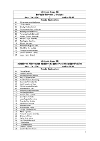6
Minicurso (Grupo 01)
Ecologia de Peixes (15 vagas)
Data: 25 e 26/06 Horário: 20:40
Relação dos inscritos:
01 Aliciane de Almeida Roque
02 Lucas Battisti
03 Emellyn Gabriela Ioris
04 Fernanda Ap. Brocco Bertan
05 Aline Aparecida Ribeiro
06 Fernanda Paula Boncoski
07 Maiara Cristina Boncoski
08 Amanda Frigo Berlatto
09 Taís Regina Cutchma
10 Silvana Sturmer
11 Alexandre Augusto Filho
12 Maritânia dos Santos
13 Douglas Junior Caetano
14 Viviane Wosniak Lemos
15 Luana Haker Girardi
Minicurso (Grupo 02)
Marcadores moleculares aplicados na conservação da biodiversidade
Data: 27 e 28/06 Horário: 20:40
Relação dos inscritos:
01 Fâmela Tartari
02 Elisandra Peretto
03 Poliana Aparecida Meredik
04 Ana Claudia Machado
05 Jheniffer Valmira Warmeing
06 Daiane de Fátima Corrêa
07 Katieli Zacarias da Silva
08 Adrielly Buratto Machado
09 Rebeca Ribeiro Traça
10 Jeferson Luis Aquino Daniel
11 Valsir Borges da Silva
12 Ileanara Diniz Andrade
13 Cezar Diniz Andrade
14 Lucas Augusto Florentino
15 Amanda Frigo Berlatto
16 Taís Regina Cutchma
17 Silvana Sturmer
18 Maritânia dos Santos
19 Douglas Junior Caetano
20 Adrieli Signorati
21 Fernanda Caroline Colombo
22 Cristine B. Molon
23 Darlan R. de Bairro
24 Luiz Eduardo Bernardi
25 Luana Menin
26 Claudir Felisberto
27 Gilmarise Devens
28 Caroline Bonatto Nardin
 