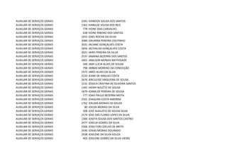AUXILIAR DE SERVIÇOS GERAIS   2343   IVANEIDE SOUSA DOS SANTOS
AUXILIAR DE SERVIÇOS GERAIS   1361   IVANILDE SOUSA DOS REIS
AUXILIAR DE SERVIÇOS GERAIS    778   IVONE DIAS CARVALHO
AUXILIAR DE SERVIÇOS GERAIS    638   IVONE RIBEIRO DOS SANTOS
AUXILIAR DE SERVIÇOS GERAIS   1655   IZAEL ROCHA DA SILVA
AUXILIAR DE SERVIÇOS GERAIS   2084   IZAURINA PEREIRA COUTINHO
AUXILIAR DE SERVIÇOS GERAIS   2031   JACIANE GONÇALVES COSTA
AUXILIAR DE SERVIÇOS GERAIS   2656   JACIVALDA GONÇALVES COSTA
AUXILIAR DE SERVIÇOS GERAIS   2021   JAIRO PEREIRA DA SILVA
AUXILIAR DE SERVIÇOS GERAIS   2537   JANAINA BEZERRA DOS SANTOS
AUXILIAR DE SERVIÇOS GERAIS   2401   JANILSON MORAIS NATIVIDADE
AUXILIAR DE SERVIÇOS GERAIS    500   JANY LUCIA ALVES DE SOUSA
AUXILIAR DE SERVIÇOS GERAIS    798   JARBAS MORENO DA CONCEIÇÃO
AUXILIAR DE SERVIÇOS GERAIS   1972   JARES ALVES DA SILVA
AUXILIAR DE SERVIÇOS GERAIS   2233   JEANE DE ARAUJO COSTA
AUXILIAR DE SERVIÇOS GERAIS   2676   JERCILEIDE SIRQUEIRA DE SOUSA
AUXILIAR DE SERVIÇOS GERAIS   1531   JÉSSICA CRISTINA DE OLIVEIRA SANTOS
AUXILIAR DE SERVIÇOS GERAIS   1342   JHONY NOLÊTO DE SOUSA
AUXILIAR DE SERVIÇOS GERAIS   1879   JOANILDE PEREIRA DE SOUSA
AUXILIAR DE SERVIÇOS GERAIS    777   JOAO PAULO BEZERRA MOTA
AUXILIAR DE SERVIÇOS GERAIS   2501   JOAQUIM COSTA AMORIM
AUXILIAR DE SERVIÇOS GERAIS   1762   JOELMA MORAIS DE SOUZA
AUXILIAR DE SERVIÇOS GERAIS     80   JOILDA MORAIS DA SILVA
AUXILIAR DE SERVIÇOS GERAIS    308   JOSÉ AUGUSTO DE SOUSA SILVA
AUXILIAR DE SERVIÇOS GERAIS   2574   JOSE DAS FLORES LOPES DA SILVA
AUXILIAR DE SERVIÇOS GERAIS   1300   JOSEFA SOUSA DOS SANTOS CASTRO
AUXILIAR DE SERVIÇOS GERAIS   2477   JOSELIA GOMES DA SILVA
AUXILIAR DE SERVIÇOS GERAIS   2566   JOSELTON COELHO DE BRITO
AUXILIAR DE SERVIÇOS GERAIS   2430   JOSIAS MORAIS DOURADO
AUXILIAR DE SERVIÇOS GERAIS   1938   JOSILENE DA SILVA SOUZA
AUXILIAR DE SERVIÇOS GERAIS    403   JOSILENE GOMES DA SILVA VIEIRA
 