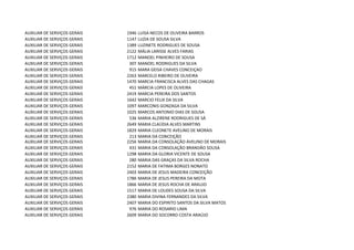 AUXILIAR DE SERVIÇOS GERAIS   1946   LUISA NECOS DE OLIVEIRA BARROS
AUXILIAR DE SERVIÇOS GERAIS   1147   LUZIA DE SOUSA SILVA
AUXILIAR DE SERVIÇOS GERAIS   1389   LUZINETE RODRIGUES DE SOUSA
AUXILIAR DE SERVIÇOS GERAIS   2122   MÁLIA LARISSE ALVES FARIAS
AUXILIAR DE SERVIÇOS GERAIS   1712   MANOEL PINHEIRO DE SOUSA
AUXILIAR DE SERVIÇOS GERAIS    307   MANOEL RODRIGUES DA SILVA
AUXILIAR DE SERVIÇOS GERAIS    915   MARA GEISA CHAVES CONCEIÇAO
AUXILIAR DE SERVIÇOS GERAIS   2263   MARCELO RIBEIRO DE OLIVEIRA
AUXILIAR DE SERVIÇOS GERAIS   1470   MARCIA FRANCISCA ALVES DAS CHAGAS
AUXILIAR DE SERVIÇOS GERAIS    451   MÁRCIA LOPES DE OLIVEIRA
AUXILIAR DE SERVIÇOS GERAIS   2419   MARCIA PEREIRA DOS SANTOS
AUXILIAR DE SERVIÇOS GERAIS   1642   MARCIO FELIX DA SILVA
AUXILIAR DE SERVIÇOS GERAIS   1097   MARCONIS GONZAGA DA SILVA
AUXILIAR DE SERVIÇOS GERAIS   1025   MARCOS ANTONIO DIAS DE SOUSA
AUXILIAR DE SERVIÇOS GERAIS    536   MARIA ALZIRENE RODRIGUES DE SÁ
AUXILIAR DE SERVIÇOS GERAIS   2649   MARIA CLAÚDIA ALVES MARTINS
AUXILIAR DE SERVIÇOS GERAIS   1829   MARIA CLEONETE AVELINO DE MORAIS
AUXILIAR DE SERVIÇOS GERAIS    213   MARIA DA CONCEIÇÃO
AUXILIAR DE SERVIÇOS GERAIS   2256   MARIA DA CONSOLAÇÃO AVELINO DE MORAIS
AUXILIAR DE SERVIÇOS GERAIS    431   MARIA DA CONSOLAÇÃO BRANDÃO SOUSA
AUXILIAR DE SERVIÇOS GERAIS   1298   MARIA DA GLORIA VICENTE DE SOUSA
AUXILIAR DE SERVIÇOS GERAIS    280   MARIA DAS GRAÇAS DA SILVA ROCHA
AUXILIAR DE SERVIÇOS GERAIS   2152   MARIA DE FATIMA BORGES NONATO
AUXILIAR DE SERVIÇOS GERAIS   2403   MARIA DE JESUS MADEIRA CONCEIÇÃO
AUXILIAR DE SERVIÇOS GERAIS   1786   MARIA DE JESUS PEREIRA DA MOTA
AUXILIAR DE SERVIÇOS GERAIS   1866   MARIA DE JESUS ROCHA DE ARAUJO
AUXILIAR DE SERVIÇOS GERAIS   1517   MARIA DE LOUDES SOUSA DA SILVA
AUXILIAR DE SERVIÇOS GERAIS   2380   MARIA DIVINA FERNANDES DA SILVA
AUXILIAR DE SERVIÇOS GERAIS   2407   MARIA DO ESPIRITO SANTOS DA SILVA MATOS
AUXILIAR DE SERVIÇOS GERAIS    976   MARIA DO ROSARIO LIMA
AUXILIAR DE SERVIÇOS GERAIS   2609   MARIA DO SOCORRO COSTA ARAÚJO
 