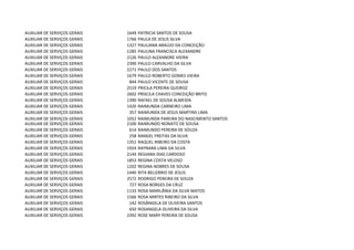 AUXILIAR DE SERVIÇOS GERAIS   1649   PATRICIA SANTOS DE SOUSA
AUXILIAR DE SERVIÇOS GERAIS   1766   PAULA DE JESUS SILVA
AUXILIAR DE SERVIÇOS GERAIS   1327   PAULIANA ARAÚJO DA CONCEIÇÃO
AUXILIAR DE SERVIÇOS GERAIS   1285   PAULINA FRANCISCA ALEXANDRE
AUXILIAR DE SERVIÇOS GERAIS   2126   PAULO ALEXANDRE VIEIRA
AUXILIAR DE SERVIÇOS GERAIS   2390   PAULO CARVALHO DA SILVA
AUXILIAR DE SERVIÇOS GERAIS   2271   PAULO DOS SANTOS
AUXILIAR DE SERVIÇOS GERAIS   1679   PAULO ROBERTO GOMES VIEIRA
AUXILIAR DE SERVIÇOS GERAIS    844   PAULO VICENTE DE SOUSA
AUXILIAR DE SERVIÇOS GERAIS   2519   PRICILA PEREIRA QUEIROZ
AUXILIAR DE SERVIÇOS GERAIS   2602   PRISCILA CHAVES CONCEIÇÃO BRITO
AUXILIAR DE SERVIÇOS GERAIS   1390   RAFAEL DE SOUSA ALMEIDA
AUXILIAR DE SERVIÇOS GERAIS   1420   RAIMUNDA CARNEIRO LIMA
AUXILIAR DE SERVIÇOS GERAIS    357   RAIMUNDA DE JESUS MARTINS LIMA
AUXILIAR DE SERVIÇOS GERAIS   1052   RAIMUNDA PAREIRA DO NASCIMENTO SANTOS
AUXILIAR DE SERVIÇOS GERAIS   2100   RAIMUNDO NONATO DE SOUSA
AUXILIAR DE SERVIÇOS GERAIS    614   RAIMUNDO PEREIRA DE SOUZA
AUXILIAR DE SERVIÇOS GERAIS    258   RANGEL FREITAS DA SILVA
AUXILIAR DE SERVIÇOS GERAIS   1351   RAQUEL RIBEIRO DA COSTA
AUXILIAR DE SERVIÇOS GERAIS   1924   RAYNARA LIMA DA SILVA
AUXILIAR DE SERVIÇOS GERAIS   2144   REGIANA DIAS CARDOSO
AUXILIAR DE SERVIÇOS GERAIS   1853   REGINA COSTA VELOSO
AUXILIAR DE SERVIÇOS GERAIS   1202   REGINA NOBRES DE SOUSA
AUXILIAR DE SERVIÇOS GERAIS   1440   RITA BELIZÁRIO DE JESUS
AUXILIAR DE SERVIÇOS GERAIS   2572   RODRIGO PEREIRA DE SOUZA
AUXILIAR DE SERVIÇOS GERAIS    727   ROSA BORGES DA CRUZ
AUXILIAR DE SERVIÇOS GERAIS   1133   ROSA MARILÂNIA DA SILVA MATOS
AUXILIAR DE SERVIÇOS GERAIS   1566   ROSA MIRTES RIBEIRO DA SILVA
AUXILIAR DE SERVIÇOS GERAIS    142   ROSÂNGELA DE OLIVEIRA SANTOS
AUXILIAR DE SERVIÇOS GERAIS    650   ROSANGELA OLIVEIRA DA SILVA
AUXILIAR DE SERVIÇOS GERAIS   2392   ROSE MARY PEREIRA DE SOUSA
 