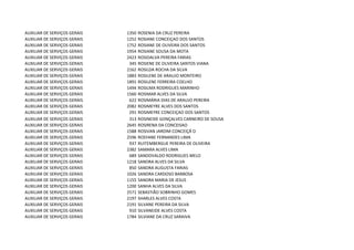 AUXILIAR DE SERVIÇOS GERAIS   1350   ROSENIA DA CRUZ PEREIRA
AUXILIAR DE SERVIÇOS GERAIS   1252   ROSIANE CONCEIÇAO DOS SANTOS
AUXILIAR DE SERVIÇOS GERAIS   1752   ROSIANE DE OLIVEIRA DOS SANTOS
AUXILIAR DE SERVIÇOS GERAIS   1954   ROSIANE SOUSA DA MOTA
AUXILIAR DE SERVIÇOS GERAIS   2423   ROSIDALVA PEREIRA FARIAS
AUXILIAR DE SERVIÇOS GERAIS    345   ROSIENE DE OLIVEIRA SANTOS VIANA
AUXILIAR DE SERVIÇOS GERAIS   2162   ROSILDA ROCHA DA SILVA
AUXILIAR DE SERVIÇOS GERAIS   1883   ROSILENE DE ARAUJO MONTEIRO
AUXILIAR DE SERVIÇOS GERAIS   1891   ROSILENE FERREIRA COELHO
AUXILIAR DE SERVIÇOS GERAIS   1494   ROSILMA RODRIGUES MARINHO
AUXILIAR DE SERVIÇOS GERAIS   1560   ROSIMAR ALVES DA SILVA
AUXILIAR DE SERVIÇOS GERAIS    622   ROSIMÁRIA DIAS DE ARAUJO PEREIRA
AUXILIAR DE SERVIÇOS GERAIS   2082   ROSIMEYRE ALVES DOS SANTOS
AUXILIAR DE SERVIÇOS GERAIS    291   ROSIMEYRE CONCEIÇAO DOS SANTOS
AUXILIAR DE SERVIÇOS GERAIS    313   ROSINEIDE GONÇALVES CARNEIRO DE SOUSA
AUXILIAR DE SERVIÇOS GERAIS   2645   ROSIRENA DA CONCEISAO
AUXILIAR DE SERVIÇOS GERAIS   1588   ROSIVAN JARDIM CONCEIÇÂ O
AUXILIAR DE SERVIÇOS GERAIS   2596   ROSYANE FERNANDES LIMA
AUXILIAR DE SERVIÇOS GERAIS    937   RUITEMBERGUE PEREIRA DE OLIVEIRA
AUXILIAR DE SERVIÇOS GERAIS   2382   SAMARA ALVES LIMA
AUXILIAR DE SERVIÇOS GERAIS    689   SANDOVALDO RODRIGUES MELO
AUXILIAR DE SERVIÇOS GERAIS   1218   SANDRA ALVES DA SILVA
AUXILIAR DE SERVIÇOS GERAIS    850   SANDRA AUGUSTA FARIAS
AUXILIAR DE SERVIÇOS GERAIS   1026   SANDRA CARDOSO BARBOSA
AUXILIAR DE SERVIÇOS GERAIS   1155   SANDRA MARIA DE JESUS
AUXILIAR DE SERVIÇOS GERAIS   1200   SANHA ALVES DA SILVA
AUXILIAR DE SERVIÇOS GERAIS   2571   SEBASTIÃO SOBRINHO GOMES
AUXILIAR DE SERVIÇOS GERAIS   2197   SHARLES ALVES COSTA
AUXILIAR DE SERVIÇOS GERAIS   2191   SILVANE PEREIRA DA SILVA
AUXILIAR DE SERVIÇOS GERAIS    910   SILVANEIDE ALVES COSTA
AUXILIAR DE SERVIÇOS GERAIS   1784   SILVIANE DA CRUZ SARAIVA
 