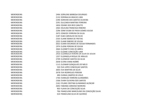 MERENDEIRA   2494   DORILENE BARBOSA DOURADO
MERENDEIRA   2132   DORINALVA ARAÚJO LIMA
MERENDEIRA   2290   DORIVAN DOS SANTOS OLIVEIRA
MERENDEIRA   2291   DULCINEIA MARTINS FERREIRA
MERENDEIRA   1826   EDIANE DOS REIS CANUTO
MERENDEIRA   2463   EDLEUDA FRANCISCA RIBEIRO
MERENDEIRA   2296   EDNA VILMA DE PAIVA GOMES SOUSA
MERENDEIRA   2675   EDNEIDE FERREIRA DA SILVA
MERENDEIRA   2187   ELBA CARVALHO DA SILVA
MERENDEIRA   2335   ELIANE MARIA DE FREITAS
MERENDEIRA   2355   ELIANE RIBEIRO DE SOUSA
MERENDEIRA   2022   ELIARA DOURADO DE SOUSA FERNANDES
MERENDEIRA   1974   ELIENE PEREIRA DE SOUSA
MERENDEIRA   2664   ELIZABETH DIAS DE ABREU
MERENDEIRA   1321   ELIZANE CONCEIÇÃO LIMA
MERENDEIRA   2416   ELIZÂNGELA PEREIRA DA SILVA DE SOUSA
MERENDEIRA   1357   ELIZANGELA ROQUE DE ARAUJO
MERENDEIRA   2709   ELIZINEIDE SANTOS DA SILVA
MERENDEIRA   2658   ELVIRA VIANA NOBRE
MERENDEIRA   1115   EUZIMAR GONÇALVES DE MELO
MERENDEIRA    520   EVA LOPES CONCEIÇAO SANTOS
MERENDEIRA   2003   EVA MARTINS DA SILVA
MERENDEIRA   2678   EVA RODRIGUES PEREIRA
MERENDEIRA    490   EVANIA CAMPOS DE JESUS
MERENDEIRA   1744   EVANILDE FERREIRA GUIMARÃES
MERENDEIRA   1506   EVANY OLIVEIRA DOS SANTOS
MERENDEIRA   2161   EYLANE CRISTINA GUIMARAES ALENCAR
MERENDEIRA   2692   FABIANA CARDOSO MOREIRA
MERENDEIRA    903   FLAVIA DA CONCEIÇÃO SILVA
MERENDEIRA    706   FRANCILENE MARCOLINO DA CONCEIÇÃO SILVA
MERENDEIRA    410   FRANCILINA SILVA DE QUEIROZ
 