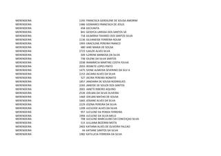 MERENDEIRA   1245   FRANCISCA GERDILENE DE SOUSA AMORIM
MERENDEIRA   1486   GDIMARES FRANCISCA DE JESUS
MERENDEIRA    458   GECIUNITA
MERENDEIRA    841   GESSYCA LARISSA DOS SANTOS SÁ
MERENDEIRA    718   GILMÁRIA TAVARES DOS SANTOS SILVA
MERENDEIRA   2136   GILVANEIDE FERREIRA ROLIM
MERENDEIRA   1993   GRACILENE PEREIRA FRANCO
MERENDEIRA    480   IANE MARIA DE SOUSA
MERENDEIRA   2723   ILAILDE ALVES SILVA
MERENDEIRA    509   ILZIRENE BARBOSA DA SILVA
MERENDEIRA    738   IOLENE DA SILVA SANTOS
MERENDEIRA   1038   IRAMÁRCIA MARTINS COSTA FOLHA
MERENDEIRA   2055   IRISNETE LOPES PINTO
MERENDEIRA   1475   IVONE ALMEIDA SEVERINO DA SILV A
MERENDEIRA   2153   JACIARA ALVES DA SILVA
MERENDEIRA    527   JACIRA PEREIRA NONATO
MERENDEIRA   1857   JANDIARA DE SOUSA RODRIGUES
MERENDEIRA   2265   JANEIDE DE SOUZA DOS SANTOS
MERENDEIRA   2001   JANETE RIBEIRO AQUINO
MERENDEIRA   2539   JOELMA DA SILVA OLIVEIRA
MERENDEIRA   1469   JOELMA MATIAS DE SOUSA
MERENDEIRA   1665   JOSIANE ALVES DA SILVA
MERENDEIRA   2229   JOZINA PEREIRA DA SILVA
MERENDEIRA   1209   JUCILEIDE ALVES DA SILVA
MERENDEIRA    957   JUCILENE DA PENHA FERREIRA
MERENDEIRA   1994   JUCILENE DA SILVA MELO
MERENDEIRA    708   JUCILENE MARCULINO DA CONCEIÇAO SILVA
MERENDEIRA    515   JULLIANA BEZERRA MOTA
MERENDEIRA   2402   KATIANA ALVES DE OLIVEIRA FALCAO
MERENDEIRA     44   KATIANE SANTOS DA SILVA
MERENDEIRA   1982   KATILUCIA FERREIRA DA SILVA
 