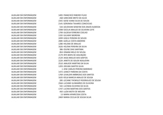AUXILIAR EM ENFERMAGEM   1405   FRANCISCO RIBEIRO FILHO
AUXILIAR EM ENFERMAGEM    268   GARCIANE BRITO DA SILVA
AUXILIAR EM ENFERMAGEM   2341   GEISE VIANA SILVA DE SOUSA
AUXILIAR EM ENFERMAGEM   2141   GERONISA TAVARES CONCEICAO
AUXILIAR EM ENFERMAGEM    534   GEUDIVAN SERAFIM DOS ANJOS ALMEIDA
AUXILIAR EM ENFERMAGEM   2398   GICELIA ARAUJO DE OLIVEIRA LEITE
AUXILIAR EM ENFERMAGEM   1799   GILDESA FERREIRA COELHO
AUXILIAR EM ENFERMAGEM   1335   GILVANY MOREIRA
AUXILIAR EM ENFERMAGEM   2499   GISELE PEREIRA DE SOUZA
AUXILIAR EM ENFERMAGEM   2085   GIZELLE COSTA AMORIM
AUXILIAR EM ENFERMAGEM   1280   HELENA DE ARAUJO
AUXILIAR EM ENFERMAGEM   1626   HELENA PEREIRA DA SILVA
AUXILIAR EM ENFERMAGEM    386   IOLENE DIAS SANTANA
AUXILIAR EM ENFERMAGEM    854   IONARA MELO DE SOUSA
AUXILIAR EM ENFERMAGEM   2179   IRYS BISPO DE ASSUNÇÃO
AUXILIAR EM ENFERMAGEM   2129   JAISA ARAUJO DOS SANTOS
AUXILIAR EM ENFERMAGEM   2226   JANETE DE SOUSA NOGUEIRA
AUXILIAR EM ENFERMAGEM   2510   JANUEDE MARTINS DA SILVA
AUXILIAR EM ENFERMAGEM   1203   JOELMA SANTOS SILVA
AUXILIAR EM ENFERMAGEM      1   JOSE CARLOS PEREIRA MARINHO
AUXILIAR EM ENFERMAGEM   1472   JURACY PAREIRA DA COSTA
AUXILIAR EM ENFERMAGEM   1769   JUVALDIR AMBROSIO DOS SANTOS
AUXILIAR EM ENFERMAGEM   1635   KEILA MARCIA ARAUJO DE SOUSA
AUXILIAR EM ENFERMAGEM    285   LECIANE THEWSLEY RODRIGUES DE SOUSA
AUXILIAR EM ENFERMAGEM   2564   LUCIANE GUIMARÃES DE OLIVEIRA
AUXILIAR EM ENFERMAGEM    542   LUCINDA OLIVEIRA DA SILVA
AUXILIAR EM ENFERMAGEM   1747   LUCIRA MARTINS DOS SANTOS
AUXILIAR EM ENFERMAGEM    450   LUZIA MOTA DE MOURA
AUXILIAR EM ENFERMAGEM     13   MARIA APARECIDA COSTA
AUXILIAR EM ENFERMAGEM   2469   MARIA CECILIA DE SOUSA SILVA
 