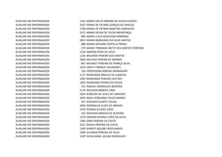 AUXILIAR EM ENFERMAGEM   1331   MARIA DALVA RIBEIRO DE SOUSA GUEDES
AUXILIAR EM ENFERMAGEM   2507   MARIA DE FATIMA GONÇALVES ARAUJO
AUXILIAR EM ENFERMAGEM   1708   MARIA DE FÁTIMA MARTINS CARVALHO
AUXILIAR EM ENFERMAGEM   2575   MARIA DEUSA DE SOUSA MENDONÇA
AUXILIAR EM ENFERMAGEM    884   MARIA LUCIA NOGUEIRA MIRANDA
AUXILIAR EM ENFERMAGEM   2061   MARIA RAIMUNDA DA SILVA SANTOS
AUXILIAR EM ENFERMAGEM    888   MARIA RAYLANE PORTELA PRADO
AUXILIAR EM ENFERMAGEM    379   MARIA TRINDADE BRITO DOS SANTOS FERREIRA
AUXILIAR EM ENFERMAGEM   1328   MARINA ROSA DE JESUS
AUXILIAR EM ENFERMAGEM   1226   MAURISA PEREIRA DOS SANTOS
AUXILIAR EM ENFERMAGEM   2060   NALYGIA PEREIRA DE MORAIS
AUXILIAR EM ENFERMAGEM    852   NEURACY PEREIRA DE FRANÇA SILVA
AUXILIAR EM ENFERMAGEM   1919   ORIETH FRANCO VALADARES
AUXILIAR EM ENFERMAGEM    156   PERPEDIGNA RIBEIRO MARANHÃO
AUXILIAR EM ENFERMAGEM   2127   RAIMUNDA ARAUJO DE ALMEIDA
AUXILIAR EM ENFERMAGEM   1493   RAIMUNDA PEREIRA DOS REIS
AUXILIAR EM ENFERMAGEM   2202   RAIMUNDO NUNES DE SOUSA
AUXILIAR EM ENFERMAGEM    531   RAQUEL RODRIGUES BEZERRA
AUXILIAR EM ENFERMAGEM   2170   REGIVAN MENDES LIMA
AUXILIAR EM ENFERMAGEM   1833   ROMILRA DE JESUS SÁ CARDOSO
AUXILIAR EM ENFERMAGEM   2094   ROSA VERIDIANA SOUZA RAMOS
AUXILIAR EM ENFERMAGEM    597   ROSIANA DUARTE SOUSA
AUXILIAR EM ENFERMAGEM   1850   ROSINALVA ALVES DE ARAÚJO
AUXILIAR EM ENFERMAGEM   2332   ROSINO ALCIDES GÓES
AUXILIAR EM ENFERMAGEM    723   ROSIVAN SARAIVA DE OLIVEIRA
AUXILIAR EM ENFERMAGEM   1270   SANDRA REGINA LOPES DA SILVA
AUXILIAR EM ENFERMAGEM   1384   SARA PEREIRA DA COSTA
AUXILIAR EM ENFERMAGEM   2227   SHEILA PEREIRA DA COSTA
AUXILIAR EM ENFERMAGEM   1306   SHIRLEY AQUINO RESPLANDES
AUXILIAR EM ENFERMAGEM   1848   SILVANIA PEREIRA DA SILVA
AUXILIAR EM ENFERMAGEM   1309   SILVIA NARA ,SOUSA RODRIGUES
 