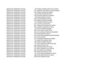 MONITOR DE TRANSPORTE ESCOLAR    550   D'ANGELO ROBERIO BATISTA DE OLIVEIRA
MONITOR DE TRANSPORTE ESCOLAR   1112   DEBORAH ALINE VIANA DE SOUSA AMORIM
MONITOR DE TRANSPORTE ESCOLAR   2637   DORALICE PEREIRA DOS ANJOS
MONITOR DE TRANSPORTE ESCOLAR    302   EDILENE FERREIRA DA COSTA
MONITOR DE TRANSPORTE ESCOLAR   1359   EDIVANHA PEREIRA DOS SANTOS
MONITOR DE TRANSPORTE ESCOLAR    769   EDSON PEREIRA DE SOUSA
MONITOR DE TRANSPORTE ESCOLAR   2626   ELDILENE RIBEIRO DE SOUSA
MONITOR DE TRANSPORTE ESCOLAR   2279   FABRÍCIA PEREIRA DE MORAIS
MONITOR DE TRANSPORTE ESCOLAR    418   FERNANDO PEREIRA DA SILVA
MONITOR DE TRANSPORTE ESCOLAR   1313   FLOR DE LIZ DE SÁ SOUSA
MONITOR DE TRANSPORTE ESCOLAR   2057   FRANCILEIDE RODRIGUES DE SOUSA
MONITOR DE TRANSPORTE ESCOLAR   2481   GILMÁRIA GONÇALVES DA SILVA
MONITOR DE TRANSPORTE ESCOLAR    192   GLÁUCIA RIBEIRO BELIZÁRIO
MONITOR DE TRANSPORTE ESCOLAR   2089   GLEICY MARA PAIXÃO ROCHA
MONITOR DE TRANSPORTE ESCOLAR   2168   GLEYVIA MARIA RODRIGUES BELARMINO
MONITOR DE TRANSPORTE ESCOLAR   1570   GOIASÌ AZEVÊDO COÊLHO
MONITOR DE TRANSPORTE ESCOLAR   2023   HEIDY PEREIRA BARBOSA QUEIROZ BORGES
MONITOR DE TRANSPORTE ESCOLAR   1726   HÉLIA DE SOUSA
MONITOR DE TRANSPORTE ESCOLAR   2473   HELIZÂNGELA MORAIS MILHOMEM
MONITOR DE TRANSPORTE ESCOLAR    234   ILÁRIO DIAS CARDOSO FILHO
MONITOR DE TRANSPORTE ESCOLAR   1186   IRISNETE BORBES PINHEIRO
MONITOR DE TRANSPORTE ESCOLAR    257   ITACIO QUINTINO ALMEIDA DA SILVA
MONITOR DE TRANSPORTE ESCOLAR   2462   JAIRA DE SOUSA SILVA
MONITOR DE TRANSPORTE ESCOLAR   1253   JARDELMA MATIAS DE SOUSA
MONITOR DE TRANSPORTE ESCOLAR   1375   JÉSSICA MARIA DA SILVA SANTOS
MONITOR DE TRANSPORTE ESCOLAR   2387   JOSÉ ARÃO ALVES CARNEIRO
MONITOR DE TRANSPORTE ESCOLAR   2166   JOSINA PINHEIRO DA COSTA
MONITOR DE TRANSPORTE ESCOLAR    363   JULIO CARLOS FERNANDES DA COSTA
MONITOR DE TRANSPORTE ESCOLAR   2460   KELMA MARA ARAUJO DE SOUSA
MONITOR DE TRANSPORTE ESCOLAR   1599   KELVIN FERREIRA SOUSA
 