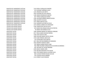 MONITOR DE TRANSPORTE ESCOLAR   1519   ROSELY GONÇALVES PEREIRA
MONITOR DE TRANSPORTE ESCOLAR    457   RUDISNEY AMORIM COSTA
MONITOR DE TRANSPORTE ESCOLAR   1235   SÂMARA ALVES BRITO
MONITOR DE TRANSPORTE ESCOLAR   2420   SHAYANA DA SILVA SANTOS
MONITOR DE TRANSPORTE ESCOLAR   1185   SORAYA RODRIGUES SANTOS
MONITOR DE TRANSPORTE ESCOLAR    857   TEREZA GONÇALVES NERES
MONITOR DE TRANSPORTE ESCOLAR   2199   VALDEANY BARROS ARAÚJO SOUSA
MONITOR DE TRANSPORTE ESCOLAR   2506   VALDERY DE SOUSA
MONITOR DE TRANSPORTE ESCOLAR   1575   VÂNIA SANTOS SILVA
MONITOR DE TRANSPORTE ESCOLAR   1162   WANDEIR CAETANO DA SILVA
TÉCNICO EM HIGIENE DENTAL       1574   DANIELE GOMES DA CONCEIÇÃO
TÉCNICO EM HIGIENE DENTAL       1783   FRANCILEIDE DIAS DA SILVA
TÉCNICO EM HIGIENE DENTAL        823   MARIA DAS GRAÇAS ARAUJO DE FREITAS
TÉCNICO EM HIGIENE DENTAL         94   MARIA JOSÉ BORGES DE SÁ
ASSISTENTE SOCIAL               1580   ADRIANA RIBEIRO DE MENEZES FERREIRA
ASSISTENTE SOCIAL               2217   ÁGELA MARIA MOURA PEREIRA
ASSISTENTE SOCIAL               1166   ALDA COELHO LIMA
ASSISTENTE SOCIAL               1690   ALDILENE MARIA JOSÉ DE SOUSA
ASSISTENTE SOCIAL               1703   ALINE PEREIRA LIMA SILVA
ASSISTENTE SOCIAL                135   ALZIRA BRITO DOS SANTOS
ASSISTENTE SOCIAL               1627   ANA CRISTINA BARBOSA DE MIRANDA
ASSISTENTE SOCIAL               2018   ANDREYA NONATO IRENE
ASSISTENTE SOCIAL                947   ANGELA MARIA PRATES LIMA
ASSISTENTE SOCIAL                902   ANNE SOLANGE GONÇALVES DE OLIVEIRA ALVARENGA
ASSISTENTE SOCIAL                687   ANTONIO DE CALDAS AMORIM
ASSISTENTE SOCIAL               2349   BENICE GOMES LEÃO
ASSISTENTE SOCIAL               1764   BRUANA MEDEIROS PITA SOUSA
ASSISTENTE SOCIAL               1462   CÉLIA MARIA ARAUJO OLIVEIRA SILVA
ASSISTENTE SOCIAL                802   CLAUDIA PEREIRA SOUSA SA SILVA
ASSISTENTE SOCIAL                554   CLAUDIA SOUZA PARRIÃO
ASSISTENTE SOCIAL               1113   CORACY ELIAS FERREIRA
 