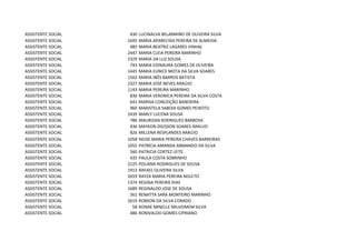 ASSISTENTE SOCIAL    430   LUCINALVA BELARMINO DE OLIVEIRA SILVA
ASSISTENTE SOCIAL   1695   MARIA APARECIDA PEREIRA DE ALMEIDA
ASSISTENTE SOCIAL    485   MARIA BEATRIZ LAGARES VINHAL
ASSISTENTE SOCIAL   2447   MARIA CLEIA PEREIRA MARINHO
ASSISTENTE SOCIAL   2329   MARIA DA LUZ SOUSA
ASSISTENTE SOCIAL    743   MARIA EDINAURA GOMES DE OLIVEIRA
ASSISTENTE SOCIAL   1445   MARIA EUNICE MOTA DA SILVA SOARES
ASSISTENTE SOCIAL   1502   MARIA INÊS BARROS BATISTA
ASSISTENTE SOCIAL   2327   MARIA JOSÉ NEVES ARAÚJO
ASSISTENTE SOCIAL   1143   MARIA PEREIRA MARINHO
ASSISTENTE SOCIAL    836   MARIA VERONICA PEREIRA DA SILVA COSTA
ASSISTENTE SOCIAL    641   MARISA CONCEIÇÃO BANDEIRA
ASSISTENTE SOCIAL    960   MARISTELA SABOIA GOMES PEIXOTO
ASSISTENTE SOCIAL   2439   MARLY LUCENA SOUSA
ASSISTENTE SOCIAL    786   MAURIZAN RODRIGUES BARBOSA
ASSISTENTE SOCIAL    436   MAYKON DIEISSON SOARES ARAUJO
ASSISTENTE SOCIAL    826   MILLENA RESPLANDES ARAÚJO
ASSISTENTE SOCIAL   1058   NEIDE MARIA PEREIRA CHAVES BARREIRAS
ASSISTENTE SOCIAL   1055   PATRÍCIA AMANDA ARMANDO DA SILVA
ASSISTENTE SOCIAL    560   PATRICIA CORTEZ LEITE
ASSISTENTE SOCIAL    435   PAULA COSTA SOBRINHO
ASSISTENTE SOCIAL   2225   POLIANA RODRIGUES DE SOUSA
ASSISTENTE SOCIAL   1913   RAFAEL OLIVEIRA SILVA
ASSISTENTE SOCIAL   2659   RAYZA MARIA PEREIRA NOLETO
ASSISTENTE SOCIAL   1374   REGINA PEREIRA DIAS
ASSISTENTE SOCIAL   1689   REGINALDO JOSE DE SOUSA
ASSISTENTE SOCIAL    361   RENATTA SARA MONTEIRO MARINHO
ASSISTENTE SOCIAL   2619   ROBSON DA SILVA CORADO
ASSISTENTE SOCIAL     58   RONAE MINELLE MILHOMEM SILVA
ASSISTENTE SOCIAL    486   RONIVALDO GOMES CIPRIANO
 
