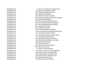 ENFERMEIRO PSF     17   ANA PAULA DELFINO DE ALMEIDA CECCO
ENFERMEIRO PSF    697   ANA PAULA FERNANDES FREITAS
ENFERMEIRO PSF   1753   ANDRE CRUZ MORAIS DA SILVA
ENFERMEIRO PSF   2305   ANDREA LIMA CARNEIRO
ENFERMEIRO PSF    404   ANDRÉA OLIVEIRA DE ALMEIDA.
ENFERMEIRO PSF   2486   ANIVALDO AMANCIO DOS SANTOS CARNEIRO
ENFERMEIRO PSF   1225   ARIANE NEVES MARINHO
ENFERMEIRO PSF   1832   CARLA ALAYDE RODRIGUES BATISTA
ENFERMEIRO PSF   2493   CARLA ESTEFÂNIA SANTOS DE ARAÚJO
ENFERMEIRO PSF   1822   CARLA FERNANDES ROCHA AMORIM
ENFERMEIRO PSF   2037   CARLEANE SILVA DINIZ
ENFERMEIRO PSF   2634   CELSIANE VIEIRA ALVES
ENFERMEIRO PSF   2361   CHRISTIANE GONÇALVES SANTOS
ENFERMEIRO PSF    259   CLAUDIA REGINA DE ANDRADE ARRAIS ROSA
ENFERMEIRO PSF    242   CLAUDIANA CARDOSO FERREIRA
ENFERMEIRO PSF   1142   CLAUDINEIDE RIBEIRO DA SILVA SANTOS
ENFERMEIRO PSF    715   CLEIDE MARÍLIA LOPES VIEIRA
ENFERMEIRO PSF   1991   CRISTIANA DE CARVALHO OLIVEIRA
ENFERMEIRO PSF    481   CRISTIANE KELME MACIEL DE OLIVEIRA
ENFERMEIRO PSF   2418   DAIANE DA MOTA REGO
ENFERMEIRO PSF    390   DÁILA SANTOS LIMA
ENFERMEIRO PSF   1004   DALILA DE SOUSA GUIMARAES
ENFERMEIRO PSF   2617   DANIELE SILVA ALVES
ENFERMEIRO PSF     43   DANIELLE DIAS MANGUEIRA
ENFERMEIRO PSF    695   DANIELLY PIRES DI OLIVEIRA FERNANDES
ENFERMEIRO PSF   2148   DANIELLY SUSANY ALVES BARBOSA
ENFERMEIRO PSF   1134   DAYANE PEREIRA VALADARES CRUZ
ENFERMEIRO PSF    889   DAYANE RAQUEL MARTINS COELHO
ENFERMEIRO PSF   2670   DAYANE ROCHA OLIVEIRA
ENFERMEIRO PSF    369   DÉBORA SARA LIMA REZENDE
 