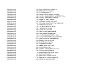 ENFERMEIRO PSF   1796   DIEGO FERNANDO LEITE DA SILVA
ENFERMEIRO PSF   2002   DIOGO MARANHAO MORAIS
ENFERMEIRO PSF   1251   DIOGO MARTINS SILVA
ENFERMEIRO PSF   2288   EDILEIS FERREIRA DE SALES OLIVEIRA
ENFERMEIRO PSF   1768   EDUARDO CESAR RIBEIRO DE MENEZES FERREIRA
ENFERMEIRO PSF   2283   EDUARDO CEZAR DA SILVA SANTOS
ENFERMEIRO PSF    153   ELILIANE DE ABREU TEIXEIRA.
ENFERMEIRO PSF   1417   ELISÂNGELA COELHO RODRIGUES
ENFERMEIRO PSF   2497   EMANUELLE RAMOS MONTEIRO DOS SANTOS
ENFERMEIRO PSF     20   EUGENIO CIZOTI CECCO
ENFERMEIRO PSF    391   EVA DA COSTA FALCAO SALES
ENFERMEIRO PSF    505   FABIANA ALVES SOARES
ENFERMEIRO PSF   2570   FABIANA NUNES SOUSA
ENFERMEIRO PSF   1237   FRANCIELE TEREZA NEUBERGER
ENFERMEIRO PSF   2363   FRANCILEIDE FERNANDES ALVES
ENFERMEIRO PSF    115   FRANCISCA GELVANIA RIBEIRO CRUZ
ENFERMEIRO PSF   1509   FRANCISCA ORLANDIRA LIMA NASCIMNTO
ENFERMEIRO PSF   1971   FRANCISCO SIRLON PEREIRA MATIAS
ENFERMEIRO PSF   2745   GABRIELA ROSA DE FREITAS
ENFERMEIRO PSF   1356   GEANETE FILHA SANTANA
ENFERMEIRO PSF   1005   GEOVANI COMOCHENA
ENFERMEIRO PSF   1236   GIANNA MARIA COSTA LIMA
ENFERMEIRO PSF   1527   GILMARA CRUZ E SILVA
ENFERMEIRO PSF   2576   GLEISIANE RIBEIRO DE ARAUJO SILVA
ENFERMEIRO PSF    991   GRAZIELA SILVEIRA SANTOS
ENFERMEIRO PSF     57   GRAZIELLA RUTH DE FREITAS SOUZA
ENFERMEIRO PSF    561   ISMAEL LEITE GUSMAO
ENFERMEIRO PSF   1612   ITAERCIO DOS SANTOS OLIVEIRA
ENFERMEIRO PSF     81   IVANILDES DE OLIVEIRA LIMA SILVA
ENFERMEIRO PSF   2321   JACQUELINE BESERRA UCHÔA
 