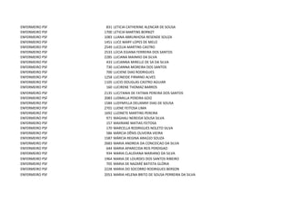ENFERMEIRO PSF    831   LETICIA CATHERINE ALENCAR DE SOUSA
ENFERMEIRO PSF   1700   LETICIA MARTINS BERNIZT
ENFERMEIRO PSF   1083   LUANA ABRUNHOSA RESENDE SOUZA
ENFERMEIRO PSF   1451   LUCE MARY LOPES DE MELO
ENFERMEIRO PSF   2549   LUCELIA MARTINS CASTRO
ENFERMEIRO PSF   2533   LÚCIA EGIANA FERREIRA DOS SANTOS
ENFERMEIRO PSF   2285   LUCIANA MAINHO DA SILVA
ENFERMEIRO PSF    433   LUCIANNA MIRELLE DE SA DA SILVA
ENFERMEIRO PSF    730   LUCIANNA MOREIRA DOS SANTOS
ENFERMEIRO PSF    700   LUCIENE DIAS RODRIGUES
ENFERMEIRO PSF   1258   LUCINEIDE FIRMINO ALVES
ENFERMEIRO PSF   1105   LUCIO DOUGLAS CASTRO AGUIAR
ENFERMEIRO PSF    160   LUCIRENE THOMAZ BARROS
ENFERMEIRO PSF   2135   LUCITANIA DE FATIMA PEREIRA DOS SANTOS
ENFERMEIRO PSF   2083   LUDMILLA PEREIRA GOIZ
ENFERMEIRO PSF   1584   LUDYMYLLA DEUANNY DIAS DE SOUSA
ENFERMEIRO PSF   2701   LUENE FEITOSA LIMA
ENFERMEIRO PSF   1692   LUZINETE MARTINS PEREIRA
ENFERMEIRO PSF    971   MAGHALI NEREIDA SOUSA SILVA
ENFERMEIRO PSF    157   MAIIRANE MATIAS FEITOSA
ENFERMEIRO PSF    170   MARCELLA RODRIGUES NOLETO SILVA
ENFERMEIRO PSF    586   MÁRCIA DÊNIS OLIVEIRA VIEIRA
ENFERMEIRO PSF   1587   MÁRCIA REGINA ARAÚJO SOUZA
ENFERMEIRO PSF   2683   MARIA ANDREIA DA CONCEICAO DA SILVA
ENFERMEIRO PSF    644   MARIA APARECIDA REIS PERDIGAO
ENFERMEIRO PSF    934   MARIA CLAUDIANA MARIANO DA SILVA
ENFERMEIRO PSF   1964   MARIA DE LOURDES DOS SANTOS RIBEIRO
ENFERMEIRO PSF    705   MARIA DE NAZARÉ BATISTA GLÓRIA
ENFERMEIRO PSF   2228   MARIA DO SOCORRO RODRIGUES BERSON
ENFERMEIRO PSF   2053   MARIA HELENA BRITO DE SOUSA PERREIRA DA SILVA
 