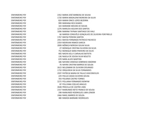 ENFERMEIRO PSF   2352   MARIA JOSÉ BARBOSA DE SOUSA
ENFERMEIRO PSF   1720   MARIA MADALENA MOREIRA DA SILVA
ENFERMEIRO PSF    824   MARIA ONICE LOPES BEZERRA
ENFERMEIRO PSF    999   MARIANA REIS SOARES
ENFERMEIRO PSF    103   MARIANE MOURA DE SOUSA
ENFERMEIRO PSF   1276   MARILEIA AGUIAR DOS SANTOS
ENFERMEIRO PSF   1096   MARINA TAYNAH SANTIAGO DO VALE
ENFERMEIRO PSF     66   MARISA CONSUÊLO GONÇALVES DE OLIVEIRA FONTINELLE
ENFERMEIRO PSF   1767   MAYSA PEREIRA SANTOS
ENFERMEIRO PSF   2451   MAYZA FERNANDA PATRICIO PACHECO
ENFERMEIRO PSF   2354   MEIRIVAN RAMOS GARCIA
ENFERMEIRO PSF   2099   MÔNICA NEREIDA SOUSA SILVA
ENFERMEIRO PSF     27   MONIQUE CRISTINA OLIVEIRA DA SILVA
ENFERMEIRO PSF    752   MONIQUE NARA PINHEIRO DA SILVA
ENFERMEIRO PSF    405   NADYA KELLY CARVALHO BATISTA
ENFERMEIRO PSF    136   NAJELA DE SOUSA SILVA NOLETO
ENFERMEIRO PSF    670   NARA ALVES MARTINS
ENFERMEIRO PSF    186   NAYARA VANESSA SOBRINHO AMORIM
ENFERMEIRO PSF     76   NAYRA CRISTINA BARROS DE SOUSA
ENFERMEIRO PSF   2615   NELIZAMAR DE OLIVEIRA DOURADO
ENFERMEIRO PSF   1732   ORQUIDEIA DA SILVA FERNANDES
ENFERMEIRO PSF   2597   PATRICIA MARIA DE PAULO VASCONCELOS
ENFERMEIRO PSF    229   PAULA CASSIA OLIVEIRA SOUSA
ENFERMEIRO PSF    703   POLIANA CASTRO TORRES
ENFERMEIRO PSF   2272   POLLIANA FERNANDES BONFIM
ENFERMEIRO PSF     87   POLLYANA COELHO ARAÚJO
ENFERMEIRO PSF   2648   PRISCILLA DE CASTRO LIMA
ENFERMEIRO PSF   2157   RAIMUNDO NETO FRANCO DE SOUSA
ENFERMEIRO PSF    298   RAIMUNDO RODRIGUES LIMA JÚNIOR
ENFERMEIRO PSF   2466   RAKEL BARROS DE SOUZA
ENFERMEIRO PSF    380   RAMIZA BARNABE RODRIGUES
 