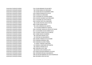 AUXILIAR DE SERVIÇOS GERAIS   1156   CELMA BRANDAO SOUSA BRITO
AUXILIAR DE SERVIÇOS GERAIS    940   CICERA MARIA DA CONCEIÇÃO
AUXILIAR DE SERVIÇOS GERAIS    454   CICERO BATISTA ALEXANDRE VIEIRA
AUXILIAR DE SERVIÇOS GERAIS   1238   CINAIRA RODRIGUES DA SILVA
AUXILIAR DE SERVIÇOS GERAIS   2440   CIVANIA DA CONCEIÇÃO
AUXILIAR DE SERVIÇOS GERAIS   1393   CLAUDENES DE OLIVEIRA GOMES
AUXILIAR DE SERVIÇOS GERAIS   2250   CLAUDIA SOLANGE SILVA MACHADO
AUXILIAR DE SERVIÇOS GERAIS   1915   CLAUDIANE DA COSTA ARAÚJO
AUXILIAR DE SERVIÇOS GERAIS   2446   CLAÚDIO PINTO DA CONCEIÇÃO
AUXILIAR DE SERVIÇOS GERAIS    383   CLEANE DOS REIS COELHO DE SÁ
AUXILIAR DE SERVIÇOS GERAIS   2009   CLEANE MORAIS BRITO
AUXILIAR DE SERVIÇOS GERAIS    783   CLÉIA CARNEIRO DOS SANTOS
AUXILIAR DE SERVIÇOS GERAIS     69   CLEIDIANE BARBOSA DE ARAÚJO
AUXILIAR DE SERVIÇOS GERAIS   2546   CLEIDYANE CARVALHO COÊLHO DE CALDAS
AUXILIAR DE SERVIÇOS GERAIS   2671   CLEUDIVÂNIO SOUSA GOMES DE SA
AUXILIAR DE SERVIÇOS GERAIS   1192   CLEUNICE VIEIRA DA SILVA SANTOS
AUXILIAR DE SERVIÇOS GERAIS   1601   COSME XAVIER DE BARROS
AUXILIAR DE SERVIÇOS GERAIS    384   CRISTIANE PEREIRA SILVA
AUXILIAR DE SERVIÇOS GERAIS    315   CRISTINA DO NASCIMENTO
AUXILIAR DE SERVIÇOS GERAIS   1582   DAIANE CIRIANA DA SILVA SODRÉ
AUXILIAR DE SERVIÇOS GERAIS   1524   DAMIANA MIRANDA LIMA
AUXILIAR DE SERVIÇOS GERAIS   2330   DAMIANA OLIVEIRA TORRES
AUXILIAR DE SERVIÇOS GERAIS     42   DANIEL FERREIRA CONCEIÇÃO
AUXILIAR DE SERVIÇOS GERAIS    814   DANIELA CONCEIÇAO DOS SANTOS
AUXILIAR DE SERVIÇOS GERAIS    445   DANIELA PEREIRA DE SA
AUXILIAR DE SERVIÇOS GERAIS   1882   DARLIANE ALVES LIMA
AUXILIAR DE SERVIÇOS GERAIS    506   DAYSE ALVES DE BRAGA LEITE
AUXILIAR DE SERVIÇOS GERAIS   2726   DENES WILKSON MARINHO DE SOUSA
AUXILIAR DE SERVIÇOS GERAIS   2581   DERISMAR ARCANJO NASCIMENTO
AUXILIAR DE SERVIÇOS GERAIS   1490   DEUSALINA BARROSO DA COSTA RODRIGUES
AUXILIAR DE SERVIÇOS GERAIS   1664   DEUSIANE LOPES DA CRUZ
 