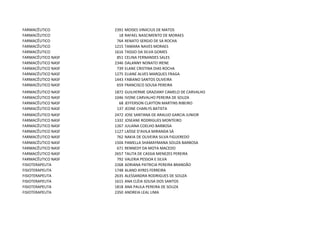 FARMACÊUTICO        2391   MOISES VINIICIUS DE MATOS
FARMACÊUTICO          18   RAFAEL NASCIMENTO DE MORAES
FARMACÊUTICO         764   RENATO SERGIO DE SA ROCHA
FARMACÊUTICO        1215   TAMARA NAVES MORAES
FARMACÊUTICO        1616   TASSIO DA SILVA GOMES
FARMACÊUTICO NASF    851   CELINA FERNANDES SALES
FARMACÊUTICO NASF   2346   DALANNY NONATO IRENE
FARMACÊUTICO NASF    739   ELANE CRISTINA DIAS ROCHA
FARMACÊUTICO NASF   1275   ELIANE ALVES MARQUES FRAGA
FARMACÊUTICO NASF   1443   FABIANO SANTOS OLIVEIRA
FARMACÊUTICO NASF    659   FRANCISCO SOUSA PEREIRA
FARMACÊUTICO NASF   1872   GUILHERME GRAZIANY CAMELO DE CARVALHO
FARMACÊUTICO NASF   1046   IVONE CARVALHO PEREIRA DE SOUZA
FARMACÊUTICO NASF     68   JEFFERSON CLAYTON MARTINS RIBEIRO
FARMACÊUTICO NASF    137   JEONE CHARLYS BATISTA
FARMACÊUTICO NASF   2472   JOSE SANTANA DE ARAUJO GARCIA JUNIOR
FARMACÊUTICO NASF   1332   JOSEANE RODRIGUES MONTEIRO
FARMACÊUTICO NASF   1267   JULIANA COELHO BARBOSA
FARMACÊUTICO NASF   1127   LAÍSSE D'AVILA MIRANDA SÁ
FARMACÊUTICO NASF    762   NAKIA DE OLIVEIRA SILVA FIGUEREDO
FARMACÊUTICO NASF   1504   PAMELLA SHAMAYMANA SOUZA BARBOSA
FARMACÊUTICO NASF    671   RENNEDY DA MOTA MACEDO
FARMACÊUTICO NASF   2657   TALITA DE CASSIA MENEZES PEREIRA
FARMACÊUTICO NASF    792   VALERIA PESSOA E SILVA
FISIOTERAPEUTA      2268   ADRIANA PATRICIA PEREIRA BRANDÃO
FISIOTERAPEUTA      1748   ALANO AYRES FERREIRA
FISIOTERAPEUTA      2635   ALESSANDRA RODRIGUES DE SOUZA
FISIOTERAPEUTA      1615   ANA CLÉIA SOUSA DOS SANTOS
FISIOTERAPEUTA      1818   ANA PAULA PEREIRA DE SOUZA
FISIOTERAPEUTA      2350   ANDREIA LEAL LIMA
 