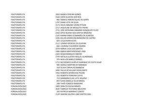 FISIOTERAPEUTA   2063   BIANCA PEREIRA GOMES
FISIOTERAPEUTA   1544   CLÉIA OLIVEIRA DOS REIS
FISIOTERAPEUTA    882   DANIELE RIBEIRO ALVES DE SERPA
FISIOTERAPEUTA   1797   DIANE LEITE DA SILVA
FISIOTERAPEUTA   2173   HELIEL BIBIANO VIEIRA PITHAN
FISIOTERAPEUTA   2717   JAQUELINE DE MESQUITA FREIRE
FISIOTERAPEUTA   2731   JOSE GEOVANNI RIBAMAR GONÇALVES FILHO
FISIOTERAPEUTA   2342   JOYCE BUENO DOS SANTOS MADEIRA
FISIOTERAPEUTA   2145   KARINA RIBAS GUIMARÃES DE ALMEIDA
FISIOTERAPEUTA   1926   KELLEN APARECIDA BANDEIRA DE CASTRO
FISIOTERAPEUTA    820   LEILA VIEIRA ALVES
FISIOTERAPEUTA   2112   LIDIANE AZEVEDO DE OLIVEIRA
FISIOTERAPEUTA    664   LOURENA FIGUERÊDO MARRA
FISIOTERAPEUTA   1078   MARIA LUCIA DOS SANTOS
FISIOTERAPEUTA   1484   MARIA MARTA RESENDE LIMA
FISIOTERAPEUTA   2303   MOAB MARQUES RIBEIRO
FISIOTERAPEUTA   2744   NATALIA GUEDES MIGUEL GUIMARAES
FISIOTERAPEUTA    970   NEIELLEN RABELO RANGEL
FISIOTERAPEUTA   1715   NICODEMOS AURÉLIO MARINHO DO EGITO VILAR
FISIOTERAPEUTA    990   ODIRLEI MARTINS DE MIRANDA
FISIOTERAPEUTA    310   OLIVIA CARVALHO BARBOSA
FISIOTERAPEUTA   2490   PAULA DE AGUIAR CAVALCANTE
FISIOTERAPEUTA   1956   ROBERTA APARECIDA PAVAN
FISIOTERAPEUTA    233   ROBERTA FERREIRA COSTA
FISIOTERAPEUTA    753   SAMMARA ELIAS LEITE AQUINO
FISIOTERAPEUTA    855   SUSIE DANIELLE SILVA BRASIL
FISIOTERAPEUTA    168   THAÍS FONSECA BANDEIRA
FONOAUDIÓLOGO    1809   DANUTA SOUSA RAMOS
FONOAUDIÓLOGO    2630   FABRICIA TEOTONIO BALEEIRO
FONOAUDIÓLOGO     205   PATRÍCIA MARINHO LORETO
FONOAUDIÓLOGO    2139   SANDRA VALÉRIA LIMA SANTOS DIAS
 