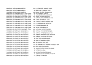 PROFESSOR INSTRUTROR INFORMÁTICA            2377   LUCAS PEREIRA DE BRITO FERROS
PROFESSOR INSTRUTROR INFORMÁTICA             599   MARCEONES DE SOUSA SILVA
PROFESSOR INSTRUTROR INFORMÁTICA            1140   MÁRIO LOPES DE SOUSA JÚNIOR
PROFESSOR LICENCIATURA EM EDUCAÇÃO FÍSICA    544   AIRTON ROCHA SANTOS
PROFESSOR LICENCIATURA EM EDUCAÇÃO FÍSICA    735   ALCEU FERREIRA FARIAS JÚNIOR
PROFESSOR LICENCIATURA EM EDUCAÇÃO FÍSICA   2593   ANDRÉ CARNEIRO AZEVEDO
PROFESSOR LICENCIATURA EM EDUCAÇÃO FÍSICA    849   CÁRCION MÁRLITON RIBEIRO DIAS
PROFESSOR LICENCIATURA EM EDUCAÇÃO FÍSICA   2185   CASSIO BELIZARIO DE JESUS
PROFESSOR LICENCIATURA EM EDUCAÇÃO FÍSICA   1188 CASSYUS KENNEDY DE SOUSA REIS
PROFESSOR LICENCIATURA EM EDUCAÇÃO FÍSICA   1116 CLEISON BANDEIRA DE CASTRO
PROFESSOR LICENCIATURA EM EDUCAÇÃO FÍSICA   1719 ELIZANE FERREIRA SILVA
PROFESSOR LICENCIATURA EM EDUCAÇÃO FÍSICA   2562 MAYRA PEREIRA SANTOS
PROFESSOR LICENCIATURA EM EDUCAÇÃO FÍSICA   2584 SISNANDES DA COSTA BERSON
PROFESSOR LICENCITATURA EM PEDAGOGIA        2684 ADRIANA MARIA DA CONCEIÇÃO
PROFESSOR LICENCITATURA EM PEDAGOGIA        1901 ADRIANA MENDES DE SOUSA SILVA
PROFESSOR LICENCITATURA EM PEDAGOGIA        1595 ADRIANA PEREIRA MORAES DE SOUZA
PROFESSOR LICENCITATURA EM PEDAGOGIA        1693 ADRIANA RODRIGUES DE SOUSA
PROFESSOR LICENCITATURA EM PEDAGOGIA         284 ALBA DOS SANTOS MARQUES
PROFESSOR LICENCITATURA EM PEDAGOGIA         986 ALBETIZA PEREIRA DA SILVA
PROFESSOR LICENCITATURA EM PEDAGOGIA        2694 ALESSANDRA PIRES SILVA
PROFESSOR LICENCITATURA EM PEDAGOGIA        1353 ALEXANDRA COSTA AMORIM RODRIGUES DIAS
PROFESSOR LICENCITATURA EM PEDAGOGIA        1610 ALICE SANTOS NOGUEIRA
PROFESSOR LICENCITATURA EM PEDAGOGIA         768 ANDRÉA PEREIRA MORAES DE SOUSA
PROFESSOR LICENCITATURA EM PEDAGOGIA          12 ANTONIO DE JESUS
PROFESSOR LICENCITATURA EM PEDAGOGIA         666 ANTONIO MARQUES DA SILVA
PROFESSOR LICENCITATURA EM PEDAGOGIA         335 ANTONIO NILSON MOREIRA DE SOUZA
PROFESSOR LICENCITATURA EM PEDAGOGIA         177 CARLENE SOUSA CRUZ
 