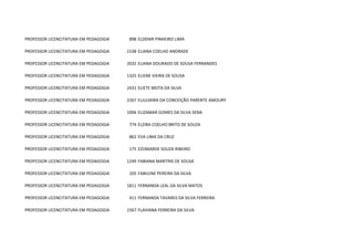 PROFESSOR LICENCITATURA EM PEDAGOGIA    898 ELDENIR PINHEIRO LIMA

PROFESSOR LICENCITATURA EM PEDAGOGIA   1538 ELIANA COELHO ANDRADE

PROFESSOR LICENCITATURA EM PEDAGOGIA   2032 ELIANA DOURADO DE SOUSA FERNANDES

PROFESSOR LICENCITATURA EM PEDAGOGIA   1325 ELIENE VIEIRA DE SOUSA

PROFESSOR LICENCITATURA EM PEDAGOGIA   2431 ELIETE MOTA DA SILVA

PROFESSOR LICENCITATURA EM PEDAGOGIA   2267 ELIULMIRA DA CONCEIÇÃO PARENTE AMOURY

PROFESSOR LICENCITATURA EM PEDAGOGIA   1006 ELIZAMAR GOMES DA SILVA SENA

PROFESSOR LICENCITATURA EM PEDAGOGIA    774 ELZIRA COELHO BRITO DE SOUZA

PROFESSOR LICENCITATURA EM PEDAGOGIA    862 EVA LIMA DA CRUZ

PROFESSOR LICENCITATURA EM PEDAGOGIA    175 EZOMARDE SOUZA RIBEIRO

PROFESSOR LICENCITATURA EM PEDAGOGIA   1249 FABIANA MARTINS DE SOUSA

PROFESSOR LICENCITATURA EM PEDAGOGIA    105 FABILENE PEREIRA DA SILVA

PROFESSOR LICENCITATURA EM PEDAGOGIA   1811 FERNANDA LEAL DA SILVA MATOS

PROFESSOR LICENCITATURA EM PEDAGOGIA    411 FERNANDA TAVARES DA SILVA FERREIRA

PROFESSOR LICENCITATURA EM PEDAGOGIA   1567 FLAVIANA FERREIRA DA SILVA
 