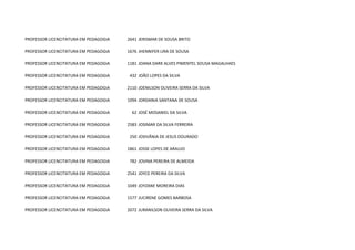 PROFESSOR LICENCITATURA EM PEDAGOGIA   2641 JERISMAR DE SOUSA BRITO

PROFESSOR LICENCITATURA EM PEDAGOGIA   1676 JHENNIFER LIRA DE SOUSA

PROFESSOR LICENCITATURA EM PEDAGOGIA   1181 JOANA DARK ALVES PIMENTEL SOUSA MAGALHAES

PROFESSOR LICENCITATURA EM PEDAGOGIA    432 JOÃO LOPES DA SILVA

PROFESSOR LICENCITATURA EM PEDAGOGIA   2110 JOENILSON OLIVEIRA SERRA DA SILVA

PROFESSOR LICENCITATURA EM PEDAGOGIA   1094 JORDANIA SANTANA DE SOUSA

PROFESSOR LICENCITATURA EM PEDAGOGIA     62 JOSÉ MOSANIEL DA SILVA

PROFESSOR LICENCITATURA EM PEDAGOGIA   2583 JOSIMAR DA SILVA FERREIRA

PROFESSOR LICENCITATURA EM PEDAGOGIA    250 JOSIVÂNIA DE JESUS DOURADO

PROFESSOR LICENCITATURA EM PEDAGOGIA   1861 JOSSE LOPES DE ARAUJO

PROFESSOR LICENCITATURA EM PEDAGOGIA    782 JOVINA PEREIRA DE ALMEIDA

PROFESSOR LICENCITATURA EM PEDAGOGIA   2541 JOYCE PEREIRA DA SILVA

PROFESSOR LICENCITATURA EM PEDAGOGIA   1049 JOYZANE MOREIRA DIAS

PROFESSOR LICENCITATURA EM PEDAGOGIA   1577 JUCIRENE GOMES BARBOSA

PROFESSOR LICENCITATURA EM PEDAGOGIA   2072 JURANILSON OLIVEIRA SERRA DA SILVA
 