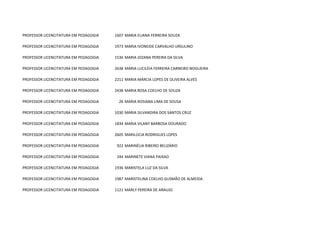 PROFESSOR LICENCITATURA EM PEDAGOGIA   1607 MARIA ELIANA FERREIRA SOUZA

PROFESSOR LICENCITATURA EM PEDAGOGIA   1973 MARIA IVONEIDE CARVALHO URSULINO

PROFESSOR LICENCITATURA EM PEDAGOGIA   1536 MARIA JOZANA PEREIRA DA SILVA

PROFESSOR LICENCITATURA EM PEDAGOGIA   2638 MARIA LUCILÉIA FERREIRA CARNEIRO NOGUEIRA

PROFESSOR LICENCITATURA EM PEDAGOGIA   2211 MARIA MÁRCIA LOPES DE OLIVEIRA ALVES

PROFESSOR LICENCITATURA EM PEDAGOGIA   2438 MARIA ROSA COELHO DE SOUZA

PROFESSOR LICENCITATURA EM PEDAGOGIA     26 MARIA ROSIANA LIMA DE SOUSA

PROFESSOR LICENCITATURA EM PEDAGOGIA   1030 MARIA SILVANDIRA DOS SANTOS CRUZ

PROFESSOR LICENCITATURA EM PEDAGOGIA   1834 MARIA VILANY BARBOSA DOURADO

PROFESSOR LICENCITATURA EM PEDAGOGIA   2605 MARILÚCIA RODRIGUES LOPES

PROFESSOR LICENCITATURA EM PEDAGOGIA    922 MARINÉLIA RIBEIRO BELIZÁRIO

PROFESSOR LICENCITATURA EM PEDAGOGIA    244 MARINETE VIANA PAIXAO

PROFESSOR LICENCITATURA EM PEDAGOGIA   1936 MARISTELA LUZ DA SILVA

PROFESSOR LICENCITATURA EM PEDAGOGIA   1987 MARISTELINA COELHO GUSMÃO DE ALMEIDA

PROFESSOR LICENCITATURA EM PEDAGOGIA   1121 MARLY PEREIRA DE ARAUJO
 