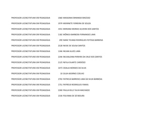 PROFESSOR LICENCITATURA EM PEDAGOGIA   1060 MASSONIA MIRANDA MACEDO

PROFESSOR LICENCITATURA EM PEDAGOGIA   1979 MEIRINETE FERREIRA DE SOUZA

PROFESSOR LICENCITATURA EM PEDAGOGIA   1931 MERIANA MORAIS SILVEIRA DOS SANTOS

PROFESSOR LICENCITATURA EM PEDAGOGIA   1182 MÔNICA BARBOSA FERNANDES LIMA

PROFESSOR LICENCITATURA EM PEDAGOGIA    299 NARA TICIANA RODRIGUES FEITOSA BARBOSA

PROFESSOR LICENCITATURA EM PEDAGOGIA   2528 NEIDE DE SOUSA SANTOS

PROFESSOR LICENCITATURA EM PEDAGOGIA   1346 NELMA ALVES LIMA

PROFESSOR LICENCITATURA EM PEDAGOGIA   2246 NEUSALDINA PEREIRA DA CRUZ DOS SANTOS

PROFESSOR LICENCITATURA EM PEDAGOGIA   2125 NEYLA DUARTE CARDOSO

PROFESSOR LICENCITATURA EM PEDAGOGIA   1073 ODALIA MORAES DA SILVA

PROFESSOR LICENCITATURA EM PEDAGOGIA     10 OLGA ADORNO COELHO

PROFESSOR LICENCITATURA EM PEDAGOGIA   2702 PATRICIA BARROSO LIMA DA SILVA BARBOSA

PROFESSOR LICENCITATURA EM PEDAGOGIA   1751 PATRÍCIA RODRIGUES FARIAS

PROFESSOR LICENCITATURA EM PEDAGOGIA   2260 PAULA KELLY SILVA MACHADO

PROFESSOR LICENCITATURA EM PEDAGOGIA   1530 POLYANA DE SÁ MOURA
 
