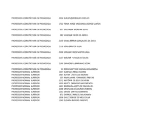 PROFESSOR LICENCITATURA EM PEDAGOGIA   2326 SUELEN RODRIGUES COELHO

PROFESSOR LICENCITATURA EM PEDAGOGIA   1722 TEINA JORGE VASCONCELOS DOS SANTOS

PROFESSOR LICENCITATURA EM PEDAGOGIA    637 VALDIARIA MOREIRA SILVA

PROFESSOR LICENCITATURA EM PEDAGOGIA    382 VANESSA VIEIRA DE ABREU

PROFESSOR LICENCITATURA EM PEDAGOGIA   2159 VANIA MARIA GONÇALVES DA SILVA

PROFESSOR LICENCITATURA EM PEDAGOGIA   2116 VERA SANTOS SILVA

PROFESSOR LICENCITATURA EM PEDAGOGIA   2538 VERANICE DOS SANTOS LIMA

PROFESSOR LICENCITATURA EM PEDAGOGIA   2137 WALTER FEITOSA DE SOUSA

PROFESSOR LICENCITATURA EM PEDAGOGIA   2190 ZANADREYA MARINHO SODRE

PROFESSOR LICENCITATURA EM PEDAGOGIA     31   ZORAY LOPES DE CARVALHO BARBOSA
PROFESSOR NORMAL SUPERIOR              1647   ALDENIZA PESCA SOARES
PROFESSOR NORMAL SUPERIOR              1967   ALTINA CHAVES DE MORAIS
PROFESSOR NORMAL SUPERIOR               107   ANA KARYNE FERNANDES FREITAS
PROFESSOR NORMAL SUPERIOR              2212   ANTÔNIA DE JESUS OLIVEIRA
PROFESSOR NORMAL SUPERIOR              1630   ARLETE CARNEIRO NASCIMENTO
PROFESSOR NORMAL SUPERIOR              1421   BELZARINA LOPES DE CARVALHO
PROFESSOR NORMAL SUPERIOR              2698   CRISTIANE DE LOURDES RIBEIRO
PROFESSOR NORMAL SUPERIOR              1261   DENISE SANTOS SOBRINHO
PROFESSOR NORMAL SUPERIOR               872   DORALICE MACIEL MILHOMEM
PROFESSOR NORMAL SUPERIOR              1958   DULCE CLEIDE DE MELO SILVA
PROFESSOR NORMAL SUPERIOR              1549   ELDIANA BORGES PARENTE
 