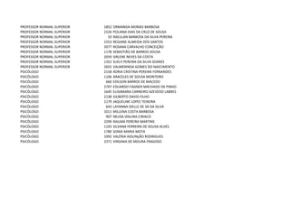 PROFESSOR NORMAL SUPERIOR   1852   ORMANDA MORAIS BARBOSA
PROFESSOR NORMAL SUPERIOR   1526   POLIANA DIAS DA CRUZ DE SOUSA
PROFESSOR NORMAL SUPERIOR     33   RAEULAN BARBOSA DA SILVA PEREIRA
PROFESSOR NORMAL SUPERIOR   1553   REGIANE ALMEIDA DOS SANTOS
PROFESSOR NORMAL SUPERIOR   2077   ROSANA CARVALHO CONCEIÇÃO
PROFESSOR NORMAL SUPERIOR   1178   SEBASTIÃO DE BARROS SOUSA
PROFESSOR NORMAL SUPERIOR   2059   SIRLENE NEVES DA COSTA
PROFESSOR NORMAL SUPERIOR   1352   SUELY PEREIRA DA SILVA SOARES
PROFESSOR NORMAL SUPERIOR   2655   VALMERINDA GOMES DO NASCIMENTO
PSICÓLOGO                   2158   ÁDRIA CRISTINA PEREIRA FERNANDES
PSICÓLOGO                   1106   ARACELES DE SOUSA MONTEIRO
PSICÓLOGO                    660   EDILSON BARROS DE MACEDO
PSICÓLOGO                   2707   EDUARDO FAGNER MACHADO DE PINHO
PSICÓLOGO                   1645   ELISAMARA CARNEIRO AZEVEDO LABRES
PSICÓLOGO                   2138   GILBERTO DAVID FILHO
PSICÓLOGO                   1179   JAQUELINE LOPES TEIXEIRA
PSICÓLOGO                    643   LAYANNA DIELLE DE SA DA SILVA
PSICÓLOGO                   1011   MILLENA COSTA BARBOSA
PSICÓLOGO                    907   NEUSA IDALINA CIRIACO
PSICÓLOGO                   2299   RAILMA PEREIRA MARTINS
PSICÓLOGO                   1193   SILVANA FERREIRA DE SOUSA ALVES
PSICÓLOGO                   1780   SONIA MARIA MOTA
PSICÓLOGO                   1092   VALÉRIA ASSUNçÃO RODRIGUES
PSICÓLOGO                   2371   VIRGINIA DE MOURA FRAGOSO
 
