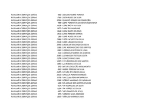 AUXILIAR DE SERVIÇOS GERAIS    832   EDSELMO NOBRE PEREIRA
AUXILIAR DE SERVIÇOS GERAIS   1785   EDSON ALVES DA SILVA
AUXILIAR DE SERVIÇOS GERAIS   2096   EDUARDO GOMES DA CONCEIÇÂO
AUXILIAR DE SERVIÇOS GERAIS    939   EILENE PEREIRA DE OLIVEIRA DOS SANTOS
AUXILIAR DE SERVIÇOS GERAIS   2458   ELÂINE MOTA FEITOSA
AUXILIAR DE SERVIÇOS GERAIS   1877   ELAINE SILVA AGUIAR
AUXILIAR DE SERVIÇOS GERAIS   1354   ELIANE ALVES DE JESUS
AUXILIAR DE SERVIÇOS GERAIS   1966   ELIANE PEREIRA BARROS
AUXILIAR DE SERVIÇOS GERAIS    139   ELIENE ALVES DA SILVA
AUXILIAR DE SERVIÇOS GERAIS   2386   ELIETE PACHECO DA SILVA
AUXILIAR DE SERVIÇOS GERAIS   2413   ELIEZO LIBANIO DA SILVA
AUXILIAR DE SERVIÇOS GERAIS   2095   ELINDALVA MACHADO DA SILVA
AUXILIAR DE SERVIÇOS GERAIS   1589   ELINE NEPOMUCENO DOS SANTOS
AUXILIAR DE SERVIÇOS GERAIS   1380   ELIZANGELA BEZERRA DE LIMA
AUXILIAR DE SERVIÇOS GERAIS    251   ELIZANGELA NOBRES DE ALMEIDA
AUXILIAR DE SERVIÇOS GERAIS   2080   ELLENWOODY FEITOSA COSTA
AUXILIAR DE SERVIÇOS GERAIS   2174   ELONICE PINHO LIMA
AUXILIAR DE SERVIÇOS GERAIS   1087   ELVES RODRIGUES DOS SANTOS
AUXILIAR DE SERVIÇOS GERAIS   1940   ELZA RIBEIRO DA SILVA
AUXILIAR DE SERVIÇOS GERAIS    370   ENY DA CONCEICÃO NASCIMENTO
AUXILIAR DE SERVIÇOS GERAIS    891   ERILENE PEREIRA DA SILVA
AUXILIAR DE SERVIÇOS GERAIS   2627   ESTEVÃO RITA NEVES SILVA
AUXILIAR DE SERVIÇOS GERAIS   2065   EURICELIA PEREIRA BARBOSA
AUXILIAR DE SERVIÇOS GERAIS   2079   EURICELMA PEREIRA BARBOSA
AUXILIAR DE SERVIÇOS GERAIS   2243   EUTÁCIO MARINHO DE CARVALHO
AUXILIAR DE SERVIÇOS GERAIS    633   EVA ARAUJO DOS SANTOS CHAVES
AUXILIAR DE SERVIÇOS GERAIS    657   EVA RODRIGUES DA SILVA
AUXILIAR DE SERVIÇOS GERAIS   2169   EVA SOARES DE SOUSA
AUXILIAR DE SERVIÇOS GERAIS    497   EVACI CAMPOS DE JESUS
AUXILIAR DE SERVIÇOS GERAIS    427   EVANDRO SILVA ANDRADE
AUXILIAR DE SERVIÇOS GERAIS   1360   EVANILDE MIRANDA LIMA
 