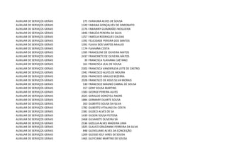 AUXILIAR DE SERVIÇOS GERAIS    275   EVANUBIA ALVES DE SOUSA
AUXILIAR DE SERVIÇOS GERAIS   1320   FABIANA GONÇALVES DO SIMIONATO
AUXILIAR DE SERVIÇOS GERAIS   2276   FABIANNY GUIMARÃES NOGUEIRA
AUXILIAR DE SERVIÇOS GERAIS   1846   FABILÉIA PEREIRA DA SILVA
AUXILIAR DE SERVIÇOS GERAIS   1257   FABÍOLA RODRIGUES CALDAS
AUXILIAR DE SERVIÇOS GERAIS   1392   FELICIDADE PEREIRA DOS SANTOS
AUXILIAR DE SERVIÇOS GERAIS   1391   FLAVIA DOS SANTOS ARAUJO
AUXILIAR DE SERVIÇOS GERAIS   1174   FLAVIANA COSTA
AUXILIAR DE SERVIÇOS GERAIS   1395   FRANCILENE DE OLIVEIRA MATOS
AUXILIAR DE SERVIÇOS GERAIS   2437   FRANCINETE DE OLIVEIRA MATOS
AUXILIAR DE SERVIÇOS GERAIS     39   FRANCISCA FLAVIANA CAETANO
AUXILIAR DE SERVIÇOS GERAIS    161   FRANCISCA LEAL DE SOUSA
AUXILIAR DE SERVIÇOS GERAIS   2302   FRANCISCA VANDERLEIA LEITE DE CASTRO
AUXILIAR DE SERVIÇOS GERAIS   1941   FRANCISCO ALVES DE MOURA
AUXILIAR DE SERVIÇOS GERAIS   2026   FRANCISCO ARAUJO BEZERRA
AUXILIAR DE SERVIÇOS GERAIS   2028   FRANCISCO DE ASSIS SILVA MORAIS
AUXILIAR DE SERVIÇOS GERAIS    530   FRANCISCO MAGNO CABRAL DE SOUSA
AUXILIAR DE SERVIÇOS GERAIS    317   GENY SOUSA MARTINS
AUXILIAR DE SERVIÇOS GERAIS   1583   GEORGE PEREIRA ALVES
AUXILIAR DE SERVIÇOS GERAIS   2025   GERALDO DOROTEU ANDRE
AUXILIAR DE SERVIÇOS GERAIS   1884   GERMARY DUARTE SOUSA
AUXILIAR DE SERVIÇOS GERAIS    263   GILBERTO SOUSA DA SILVA
AUXILIAR DE SERVIÇOS GERAIS   1782   GILBERTO VITALINO DA COSTA
AUXILIAR DE SERVIÇOS GERAIS   2381   GILDECI ALVES DE SA
AUXILIAR DE SERVIÇOS GERAIS   1439   GILSON SOUSA FEITOSA
AUXILIAR DE SERVIÇOS GERAIS   2468   GILVANETE OLIVEIRA SÁ
AUXILIAR DE SERVIÇOS GERAIS   2536   GIZELLIA ALVES MADEIRA LIMA
AUXILIAR DE SERVIÇOS GERAIS   1825   GLAUCO GRAZIANNE FERREIRA DA SILVA
AUXILIAR DE SERVIÇOS GERAIS    848   GLEIKELIANE ALVES DA CONCEIÇÃO
AUXILIAR DE SERVIÇOS GERAIS   1269   GLEISSE KELY AIRES DE SOUSA
AUXILIAR DE SERVIÇOS GERAIS   1465   GLEYCIANE MARTINS DE SOUSA
 