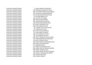AUXILIAR DE SERVIÇOS GERAIS     71   GRAÇA MARIA DA CONCEIÇÃO
AUXILIAR DE SERVIÇOS GERAIS   1992   GRACINALVA BORGES DE SOUZA
AUXILIAR DE SERVIÇOS GERAIS   2491   GUILHERME ORIONE SOUSA PARENTE
AUXILIAR DE SERVIÇOS GERAIS   1316   GUIVAN DA CONCEIÇÃO BARROS
AUXILIAR DE SERVIÇOS GERAIS   1159   HELANE BORGES DOS REIS SILVA
AUXILIAR DE SERVIÇOS GERAIS    729   HELLANE BARROS LEITE
AUXILIAR DE SERVIÇOS GERAIS   1125   HELYENE SILVA ARRAZ
AUXILIAR DE SERVIÇOS GERAIS   1885   IARA DE SOUSA BARROS
AUXILIAR DE SERVIÇOS GERAIS   2542   IDAN RIBEIRO DOS SANTOS
AUXILIAR DE SERVIÇOS GERAIS   2184   IDENIS OLIVEIRA MAGALHÃES
AUXILIAR DE SERVIÇOS GERAIS   2559   IDINEY CONCEIÇÃO SILVA
AUXILIAR DE SERVIÇOS GERAIS   2563   IEDA ALMEIDA DA SILVA
AUXILIAR DE SERVIÇOS GERAIS    791   ILAJANE ALVES SILVA DE SOUZA
AUXILIAR DE SERVIÇOS GERAIS    793   ILANEIDE ALVES SILVA
AUXILIAR DE SERVIÇOS GERAIS   2618   ILDETE DA SILVA MACEDO
AUXILIAR DE SERVIÇOS GERAIS    613   ILMÊ GOMES DE ARAUJO
AUXILIAR DE SERVIÇOS GERAIS   2647   ILVETE BATISTA DE SOUZA
AUXILIAR DE SERVIÇOS GERAIS    482   ILZA CASRDOSO DA SILVA
AUXILIAR DE SERVIÇOS GERAIS   2456   IOLETE PEREIRA DA SILVA DE SOUSA
AUXILIAR DE SERVIÇOS GERAIS   1541   IONEIDE MARTINS DA CONCEIÇÃO
AUXILIAR DE SERVIÇOS GERAIS   1130   IRACY PEREIRA DE BRITO
AUXILIAR DE SERVIÇOS GERAIS   2328   IRAIDES VIANA DO NASCIMENTO REIS
AUXILIAR DE SERVIÇOS GERAIS   1466   IRANI LOPES DOS SANTOS
AUXILIAR DE SERVIÇOS GERAIS   2172   IRISMAR MACEDO
AUXILIAR DE SERVIÇOS GERAIS   1272   ISABEL DA CONCEIÇÃO SILVA
AUXILIAR DE SERVIÇOS GERAIS   2049   ISABEL LOPES DE CARVALHO SANTOS
AUXILIAR DE SERVIÇOS GERAIS   2289   ISABEL PEREIRA DA SILVA
AUXILIAR DE SERVIÇOS GERAIS    656   ISABEL PEREIRA DE BRITO CARVALHO
AUXILIAR DE SERVIÇOS GERAIS   1459   ISALENE CONCEIÇÂO DOS SANTOS
AUXILIAR DE SERVIÇOS GERAIS   1652   ISAURA COSTA SILVA
AUXILIAR DE SERVIÇOS GERAIS   1204   IVAN DOS SANTOS
 