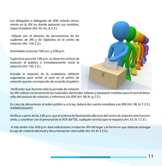 11
Los delegados o delegadas de JEM, votarán única-
mente en la JRV en donde aparecen sus nombres,
según el padrón (Art. 95, inc. 8, C.E.).
Velarán por el derecho de permanencia de los
suplentes de JRV y de vigilantes en el centro de
votación (Art. 124, C.E.).
Actividades entre las 7:00 a.m. y 5:00 p.m.
Supervisar que a las 7:00 a.m., se abran los centros de
votación al público e inmediatamente inicie la
votación (Art. 195, C.E.).
Iniciada la votación de la ciudadanía, deberán
organizarse para emitir el voto en el centro de
votación que les corresponde, de acuerdo al padrón.
Verificarán que durante toda la jornada de votación
las JRV utilicen correctamente los materiales electorales. Velarán y adoptarán medidas para el normal desar-
rollo del proceso de votación, e informará a la JEM (Art. 98, lit. g, C.E.).
En caso de alteraciones al orden público y a la ley, deberá dar cuenta inmediata a la JEM (Art. 98, lit. f, C.E.).
(HOMOLOGADO)
Verificar a partir de las 2:00 p.m. que el sistema de iluminación eléctrica del centro de votación esté funcion-
ando, y coordinar con el personal de la DOE del TSE, cualquier servicio que se requiera (Art. 63, lit. f, C.E.).
A más tardar a las 4:00 p.m. dará indicaciones a todas las JRV del lugar y la forma en que deberán entregar
la caja de material electoral y documentación retornable (Art. 63, lit. f, C.E.).
 
