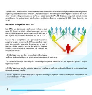 8
Además cada Candidatura no partidaria tiene derecho a acreditar un observador propietario con su respectivo
suplente para cada centro de votación. Estos observadores deberán aparecer en el padrón electoral del muni-
cipio y únicamente podrán votar en la JRV que les corresponde. (Art. 13, Disposiciones para la postulación de
candidaturas no partidarias en las elecciones legislativas. Decreto Legislativo Nº 555, 16 de diciembre de
2010).
Instalación e integración de las JRV
Las JEM o sus delegados o delegadas verificarán que
cada JRV de su municipio esté completa, con sus inte-
grantes debidamente acreditados e identificados con el
DUI vigente del municipio respectivo (art. 98, lit. c C.E.).
Cuando no se completaren las 5 personas integrantes
propietarias para conformar la JRV, se procederá medi-
ante una sucesión ordenada de cargos en la que el
puesto inferior subirá a ocupar la posición superior
vacante, hasta completar un mínimo de 3 cargos. La
integración será así:
1. Si falta la persona que iba a ocupar la presidencia y su
suplente, será sustituida por la persona que iba a ocupar la secretaría;
2. Si falta la persona que iba a ocupar la secretaría y su suplente, será sustituida por la persona que iba a ocupar
la primera vocalía;
3. Si falta la persona que iba a ocupar la primera vocalía y su suplente, será sustituida por la persona que iba a
ocupar la segunda vocalía;
4. Si falta la persona que iba a ocupar la segunda vocalía y su suplente, será sustituida por la persona que iba
a ocupar la tercera vocalía;
 